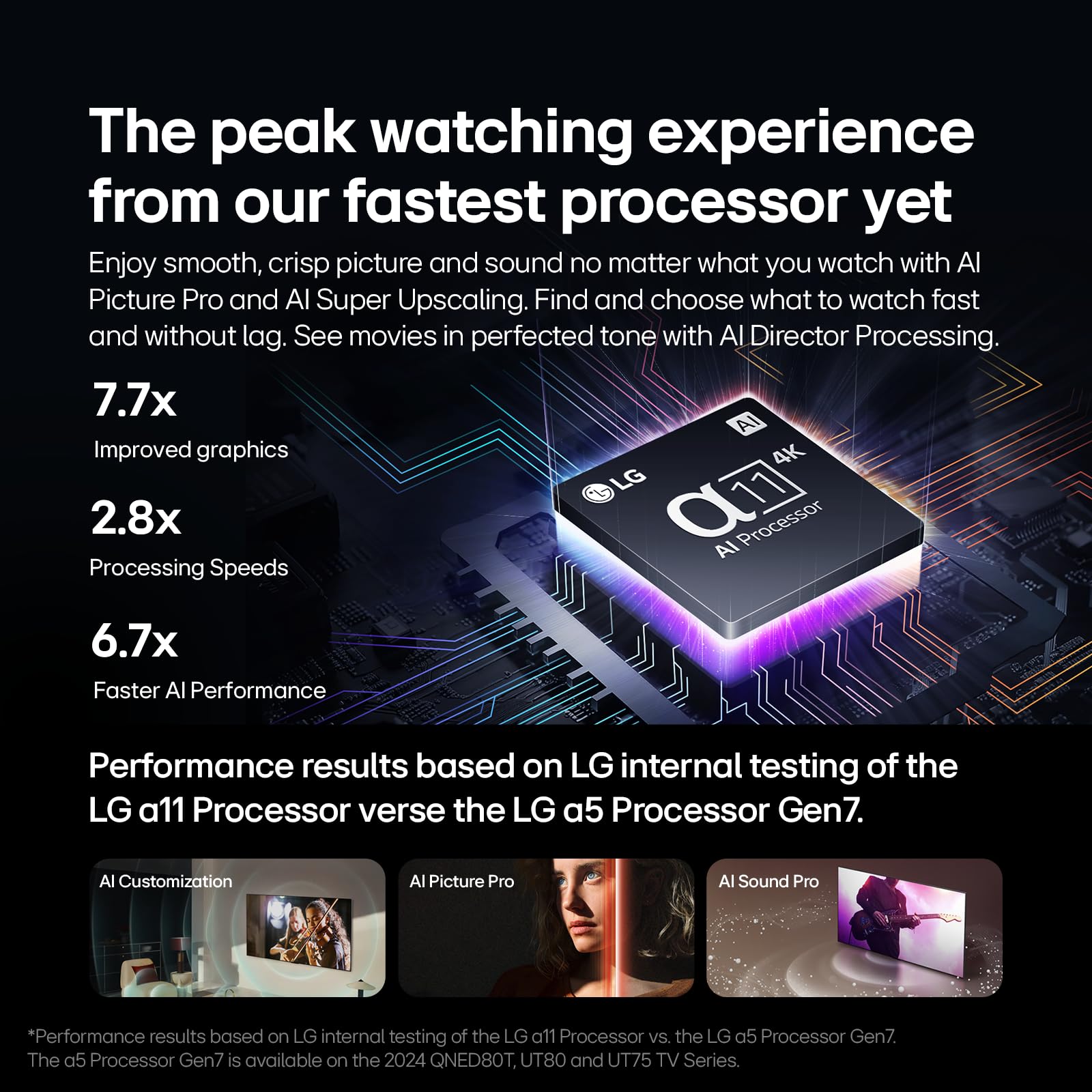 LG 83 Pulgadas Clase OLED EVO Serie G4 Smart TV 4K procesador visualización Plana con Control Remoto mágico Alimentado por IA con Alexa Incorporado (OLED83G4WUA, 2024)