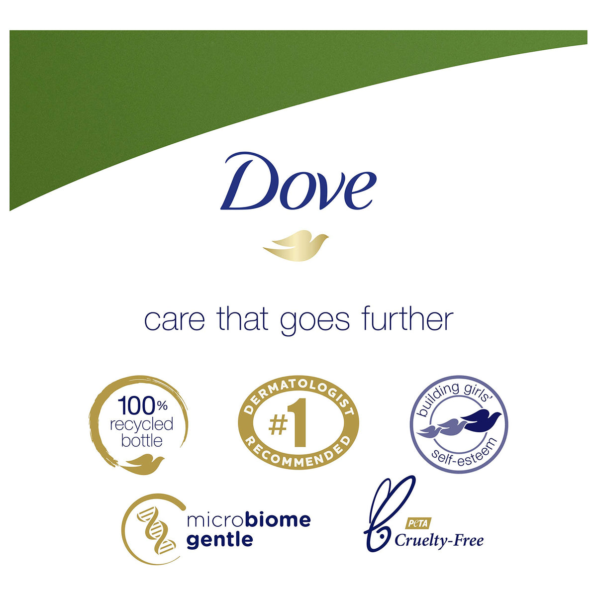 Go Fresh Cool Moisture Body Wash with Nutrium Moisture Cucumber&Green Tea Scent by Dove for Unisex - 12 oz Body Wash