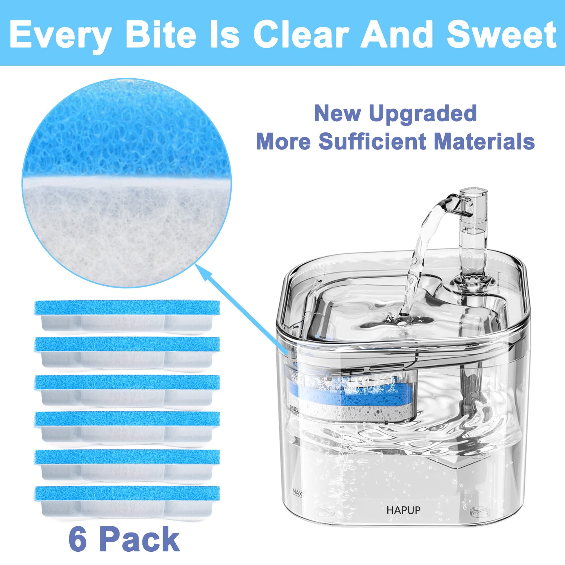 Filtro de fuente de agua para gatos de repuesto, filtro de fuente de gato lavable en forma de L, filtros de fuente de agua de animales con 4 sistemas de filtración para HAPUP Kitty Spout Cat Fuente cuadrada de 72 onzas/2.2 L