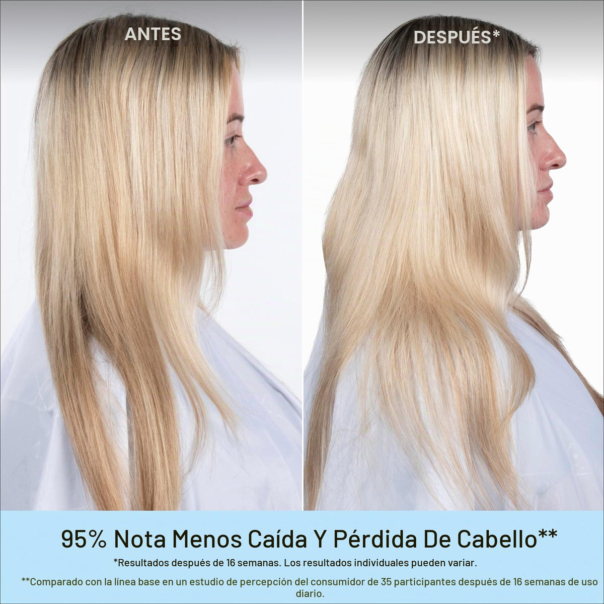 Suero Capilar Briogeo MegaStrength Plus Cafeína y Biotina para Unisex