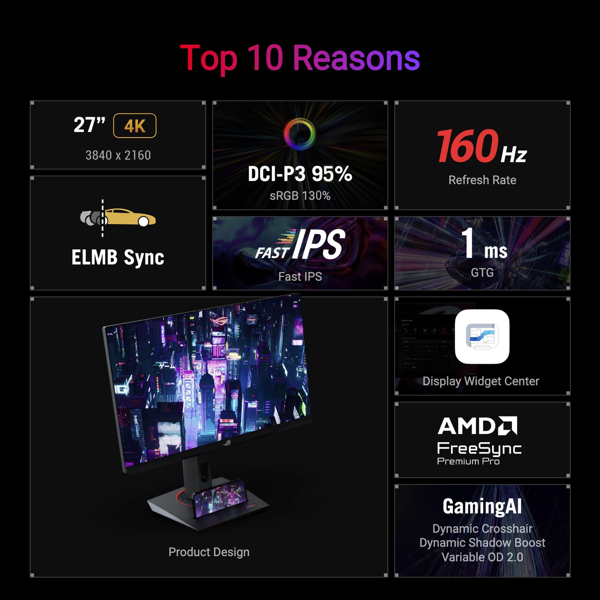 ASUS ROG Strix Monitor para Juegos 4K HDR400 USB-C de 27 Pulgadas (XG27UCS): UHD (3840 x 2160), 160Hz, 1ms, IPS rápido, 130% sRGB, sincronización de desenfoque de Movimiento bajo Extremo, Compatible