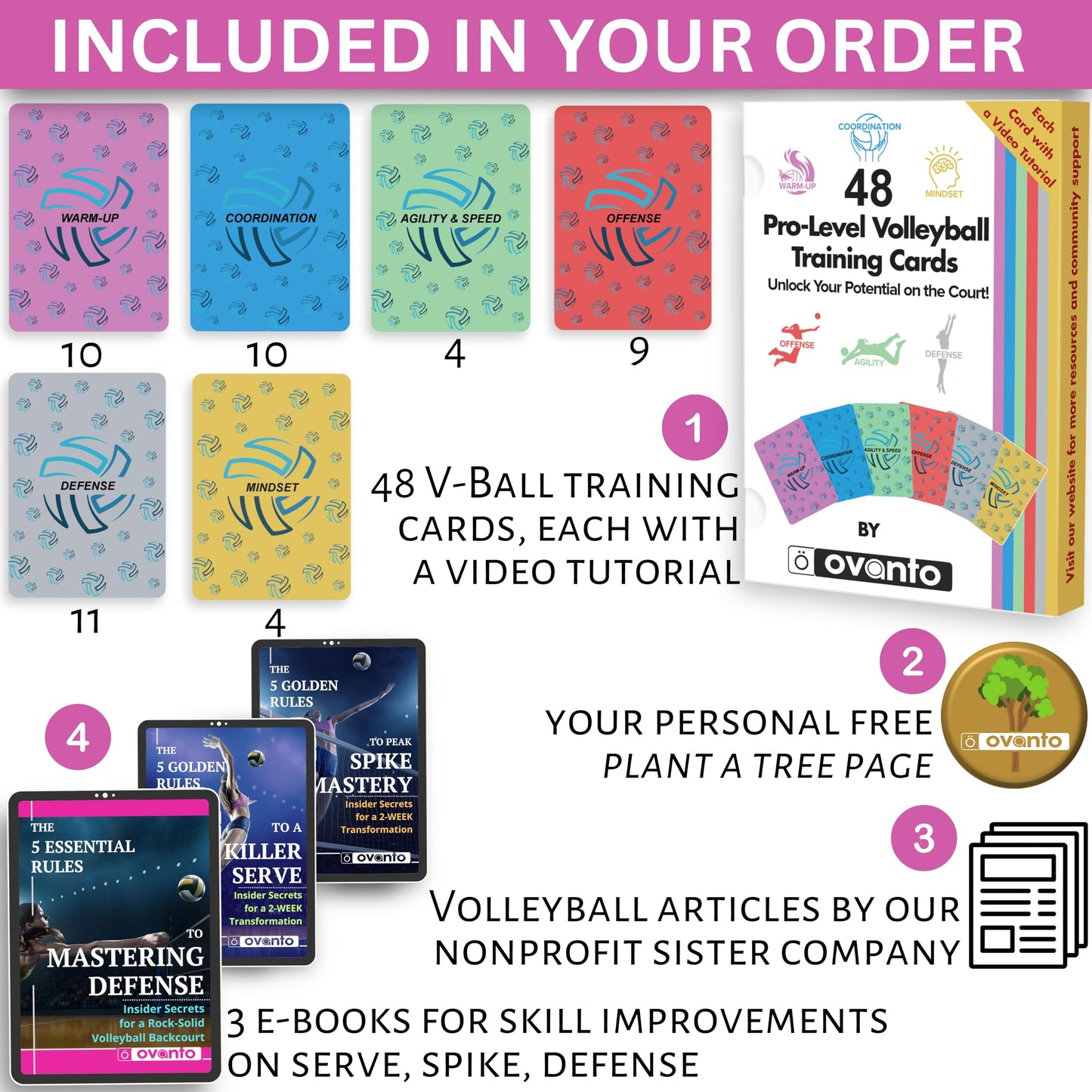 Tarjetas de Entrenamiento de Voleibol OVANTO a Todo Color Mesa de Trabajo Revestida Mediano para Jóvenes