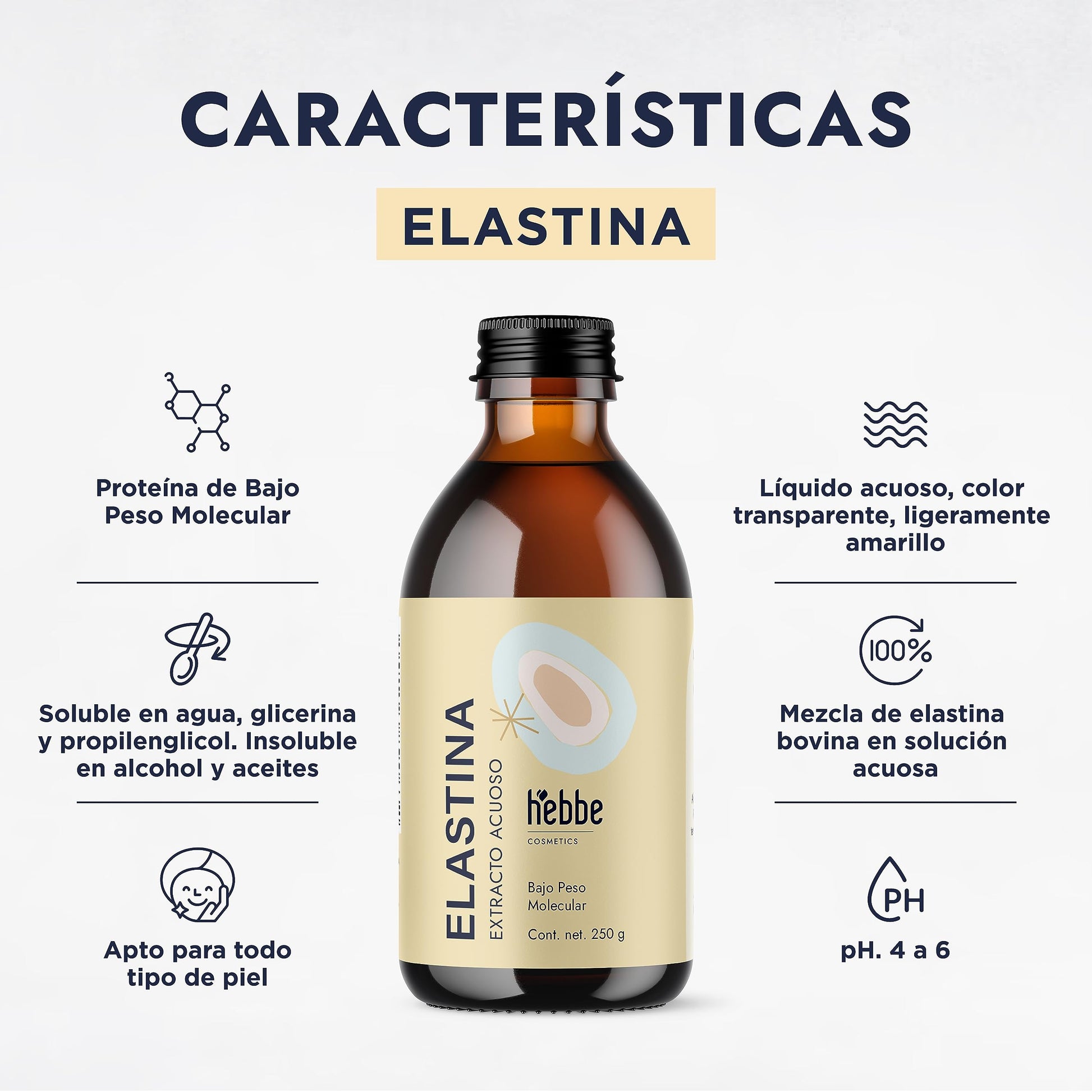 HEBBE - Elastina Acuosa 250 g | Anti-Flacidez y Rejuvenecedor Facial | Aumenta Flexibilidad y Elasticidad de Piel | Estimula Síntesis de Ácido Hialurónico | Flexibilizador Capilar | Contenido de 250 g