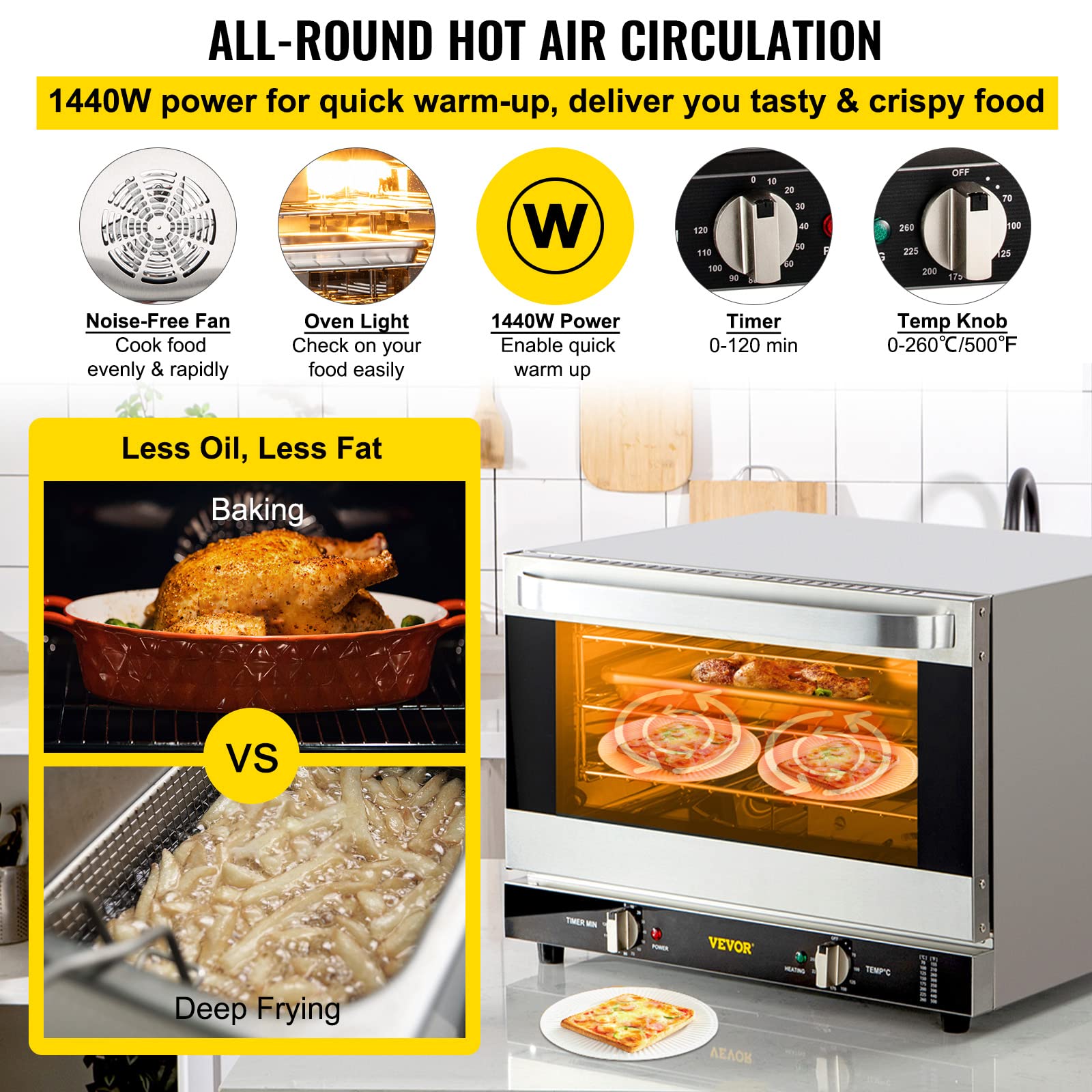 VEVOR - Horno de convección comercial, 21 l/19 cuartos de galón, encimera de horno convencional de un cuarto de tamaño, tostador de 3 niveles de 1440 W con puerta frontal de vidrio, horno eléctrico