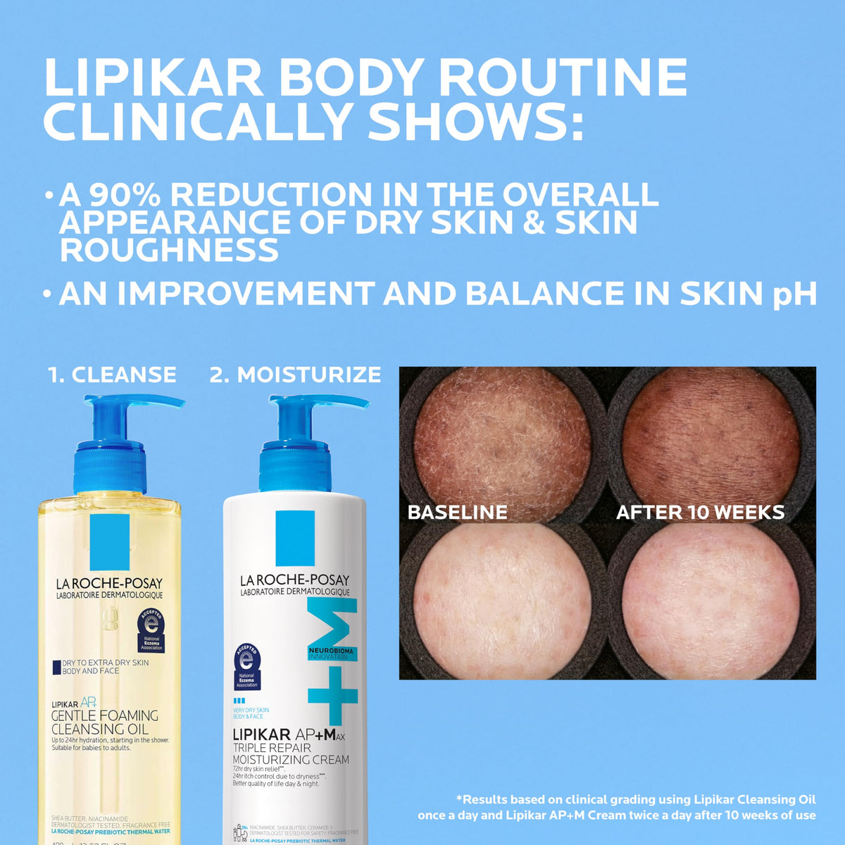 La Roche Posay Lipikar baume ap (+)