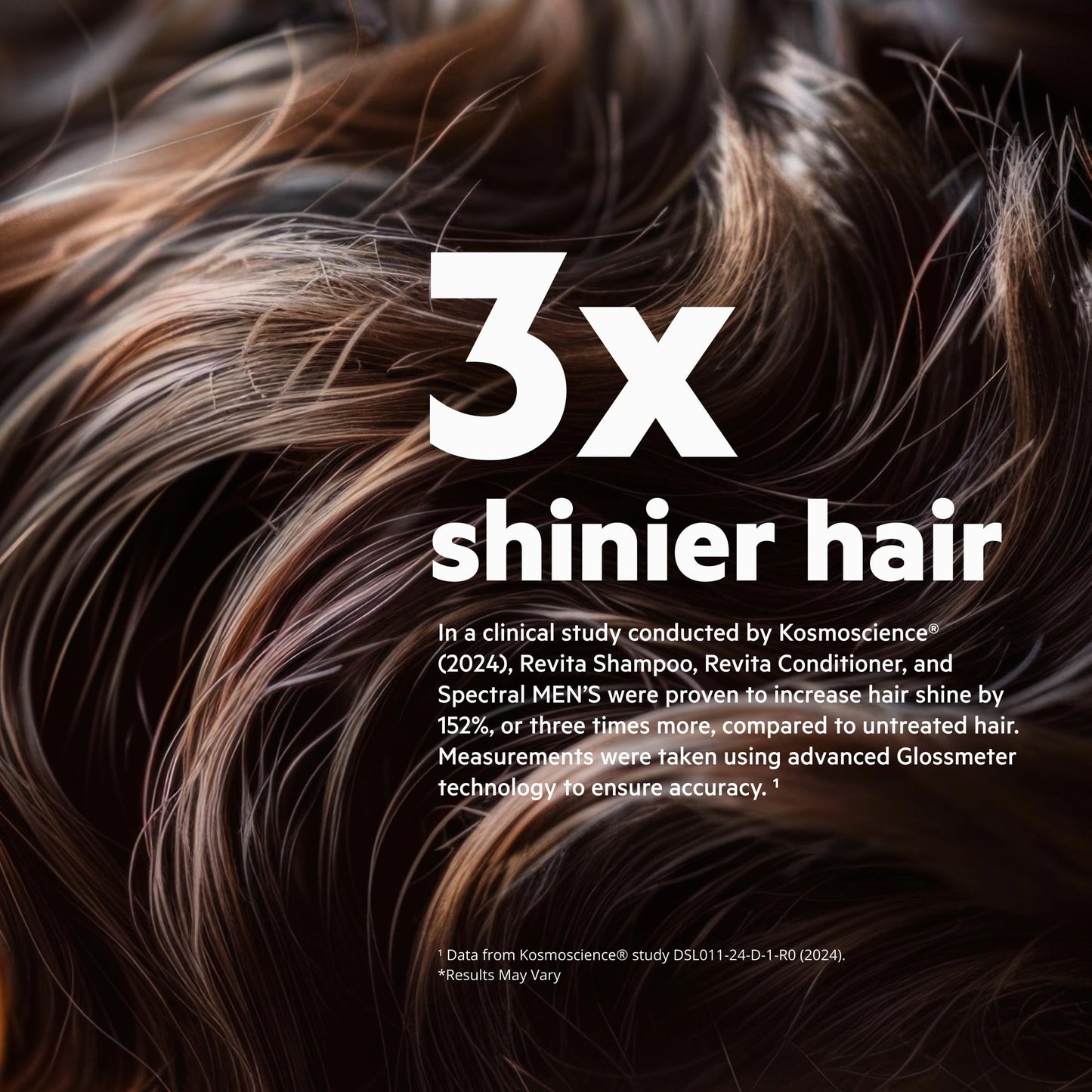 Revita Stimulating Conditioner