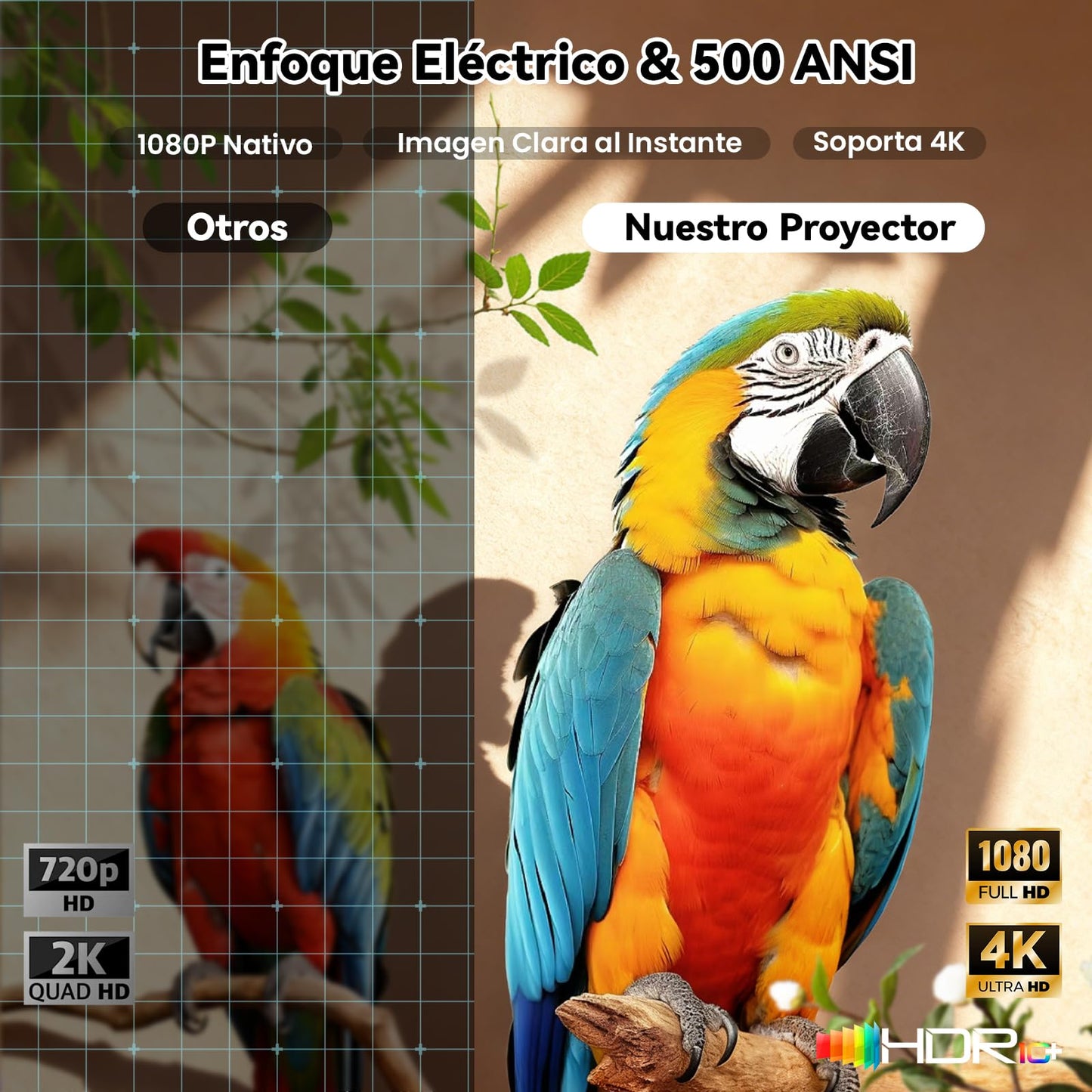 VUEKIME 2026 Proyector Portátil con Android 13, Proyector 4K Soporte y 1080P Nativo con WiFi 6 y Bluetooth 5.2, 500 ANSI, Auto Enfoque/Keystone, Rotación 270°