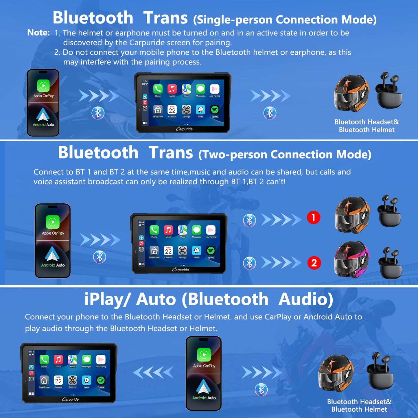 Carpuride W702BS Pro para BMW CarPlay&Android Auto con Bluetooth Dual,Pantalla Navegación GPS Impermeable7,Lectura Datos,Maravilla Nativa,TPMS,Sensor Luz,Intercambio Música,Intercomunicador,16 Pines
