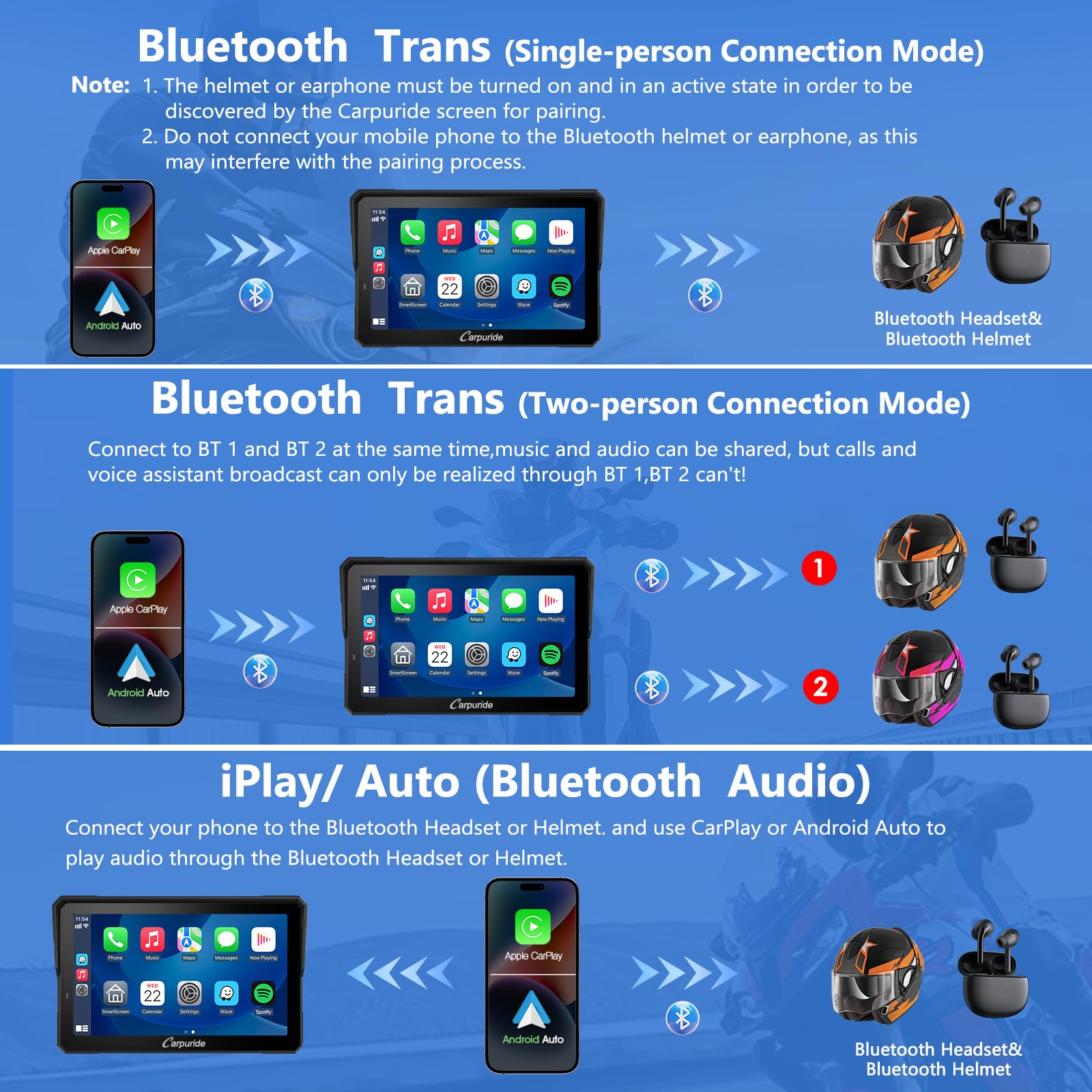 Carpuride W702BS Pro para BMW CarPlay&Android Auto con Bluetooth Dual,Pantalla Navegación GPS Impermeable7,Lectura Datos,Maravilla Nativa,TPMS,Sensor Luz,Intercambio Música,Intercomunicador,16 Pines