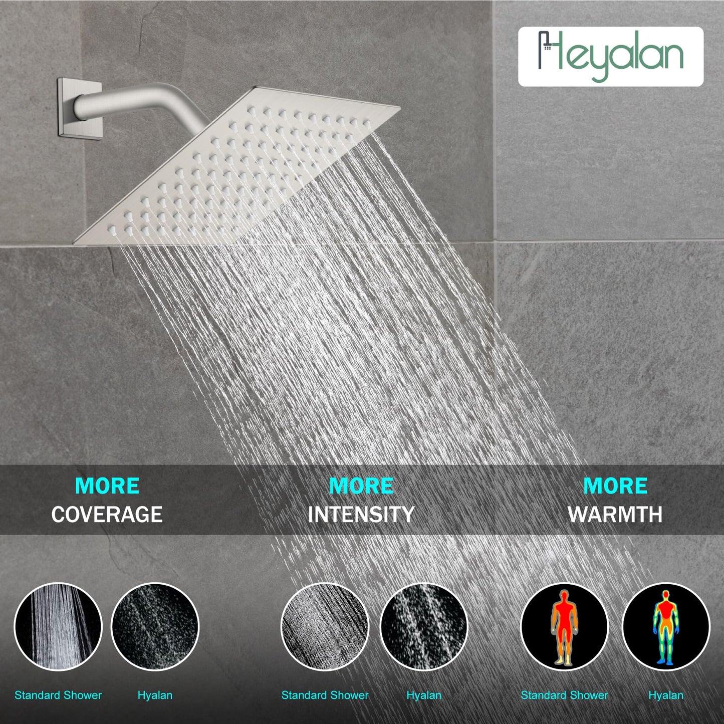Heyalan Juego de cabezal de ducha y asa, juego de llave de ducha cuadrado para baño, sistema de ducha de lluvia de acero inoxidable, kit de molduras de ducha de una función, válvula de rosca hembra,