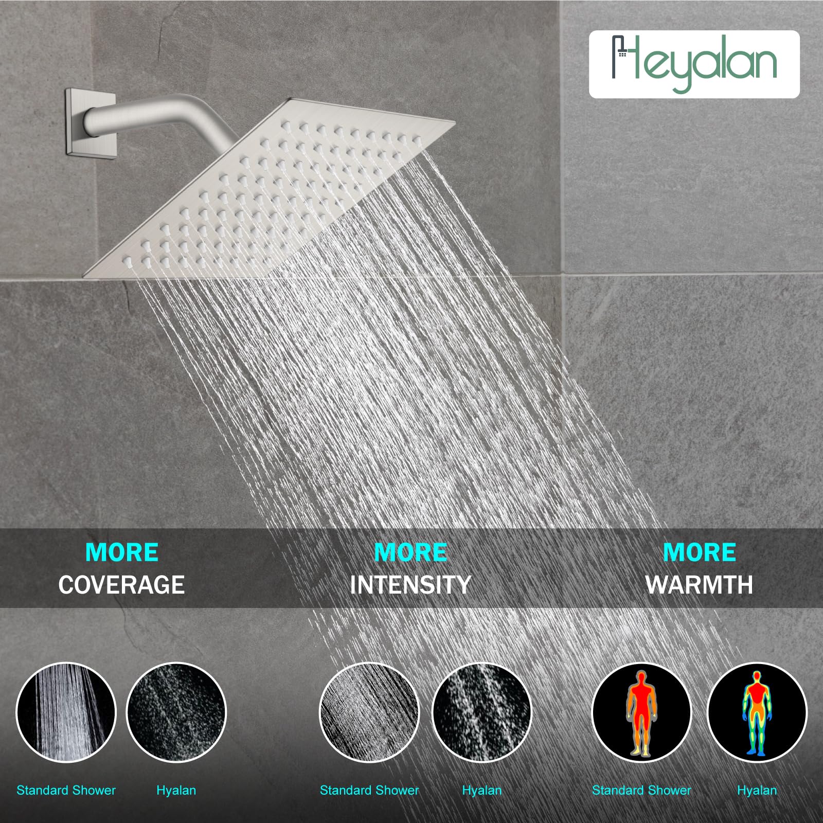 Heyalan Juego de cabezal de ducha y asa, juego de llave de ducha cuadrado para baño, sistema de ducha de lluvia de acero inoxidable, kit de molduras de ducha de una función, válvula de rosca hembra,