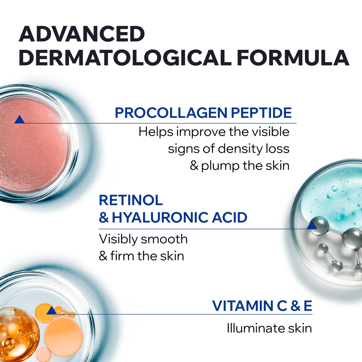 Uriage Age Absolu Mascarilla de noche reafirmante 50ml - con Retinol , Ácido Hialurónico y manteca de karité - Booster Procolágeno X6. Reduce visiblemente las arrugas. Textura fresca y ultra cómoda. Patente exclusiva antienvejecimiento