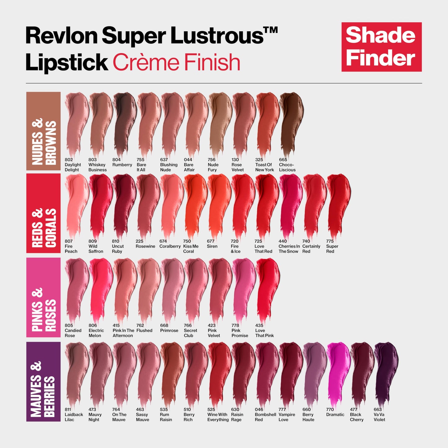 Labial Super Lustrous New Shades tono Uncut Ruby