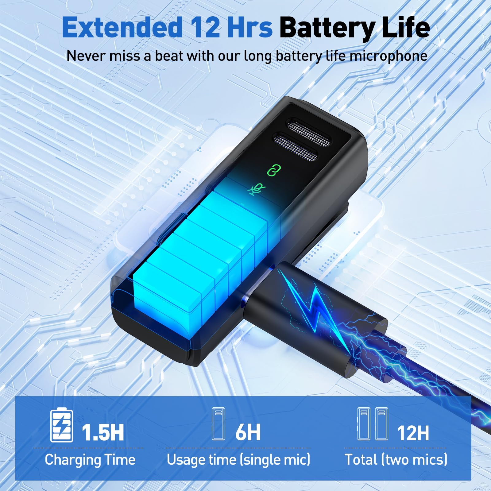 Micrófono Inalámbrico USB C VEZQUA con Cancelación de Ruido para Android, PC e iPhone 15/16