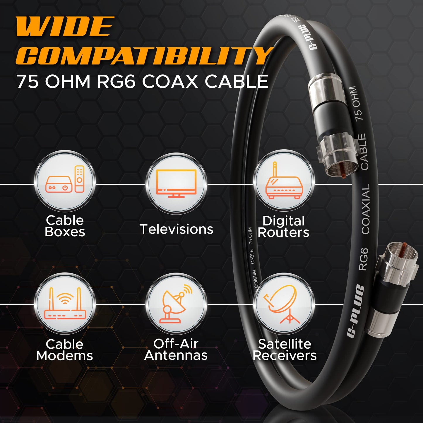 G-PLUG Cable Coaxial RG6 75 Ohm, Triple Blindaje, Conectores F Tipo Macho a Macho, Cable Antena TV, Satelital e Internet Banda Ancha, Incluye Acoplador F81, Negro