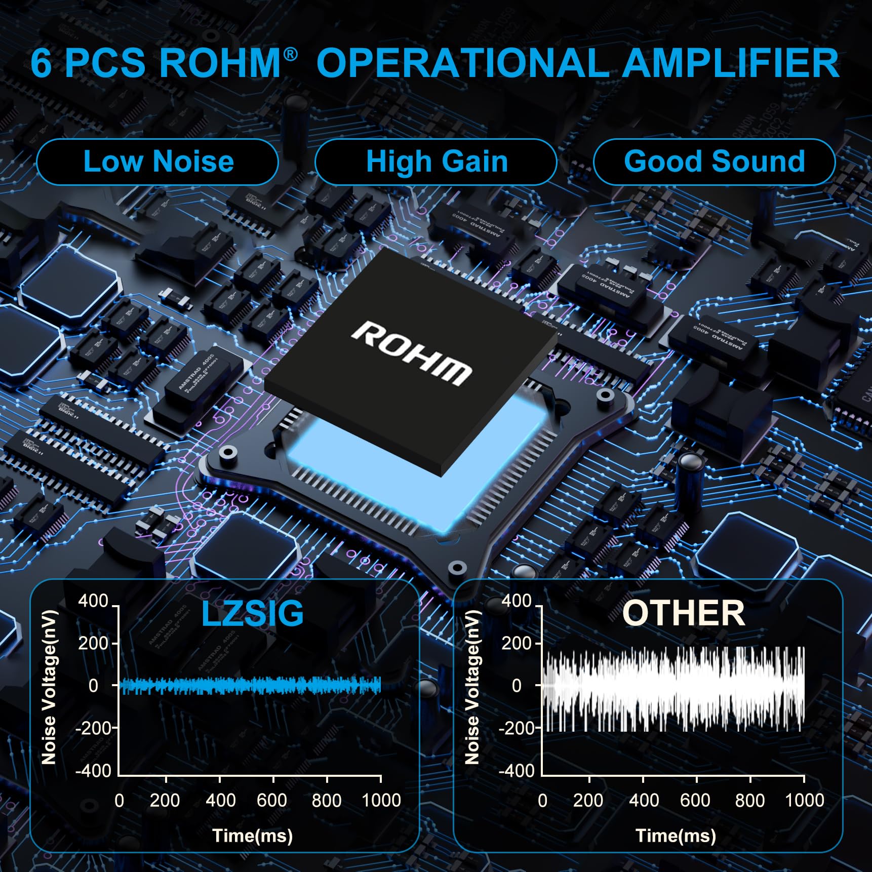 LZSIG Mini mezclador de audio, mezclador de línea estéreo para submezcla, ultra bajo ruido, 4 canales, control no empotrado de micrófono dinámico, salida y entrada TRS de 1/4 y 1/8 pulgadas, para