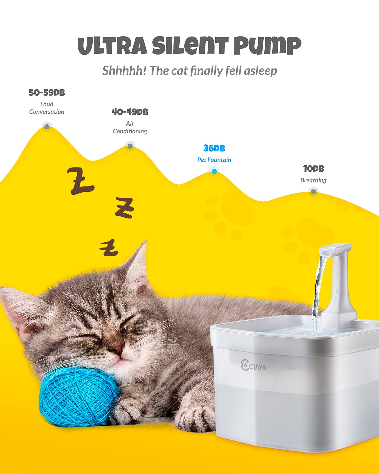 Fuente de Agua Automática Ciays Blanco con Filtros de Repuesto para Mascotas