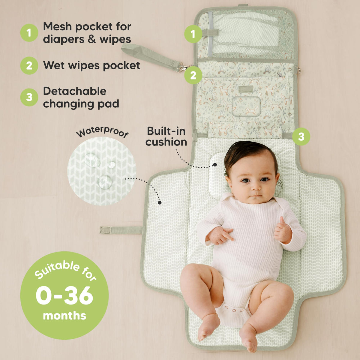 KeaBabies - Cambiador portátil para pañales – Cambiador grande impermeable para bebé, embrague de pañales de viaje compacto, bolsillos funcionales para artículos esenciales para recién nacidos