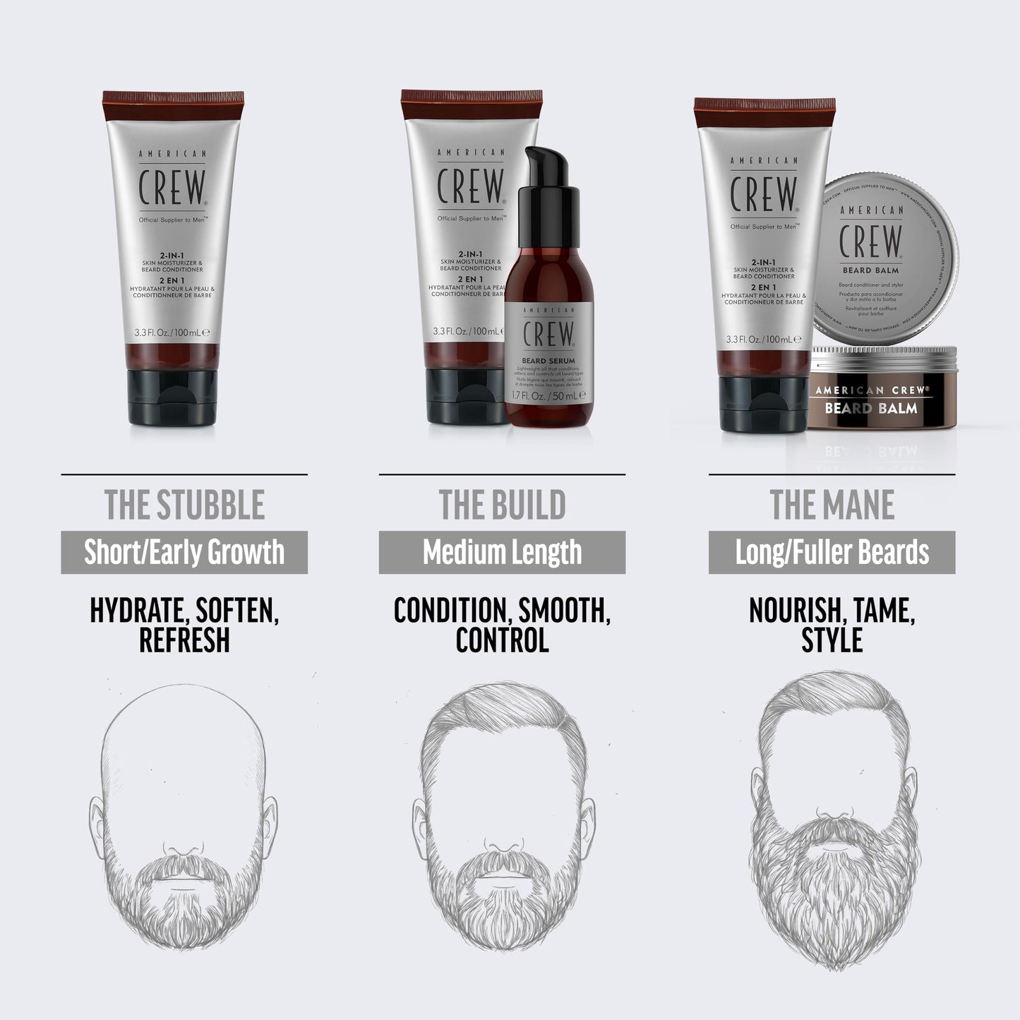 American Crew Crew beard balm 2.1oz/60g