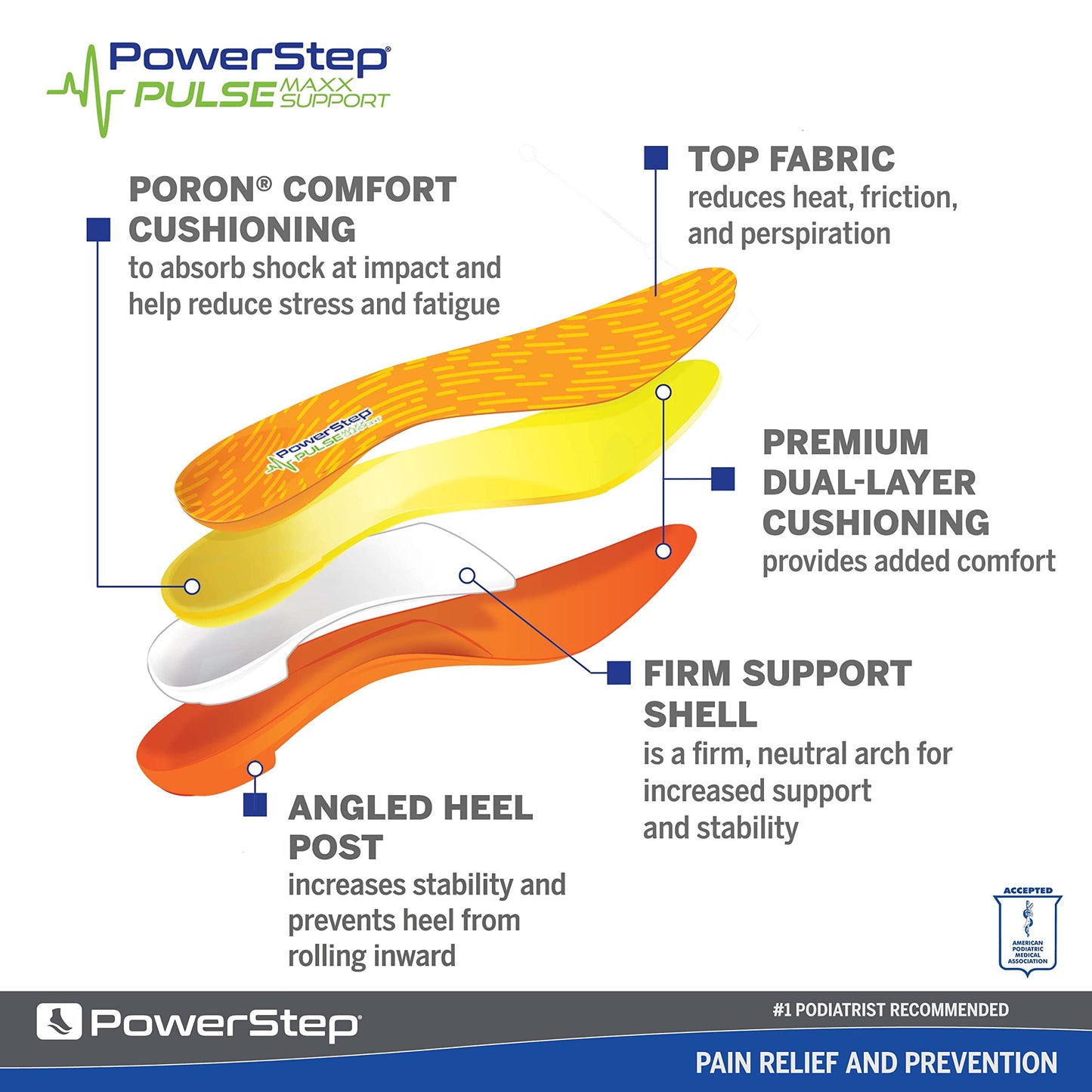 Plantillas Ortopédicas PowerStep Pulse Maxx Firmes y Flexibles para Sobrepronación y Alivio del Dolor