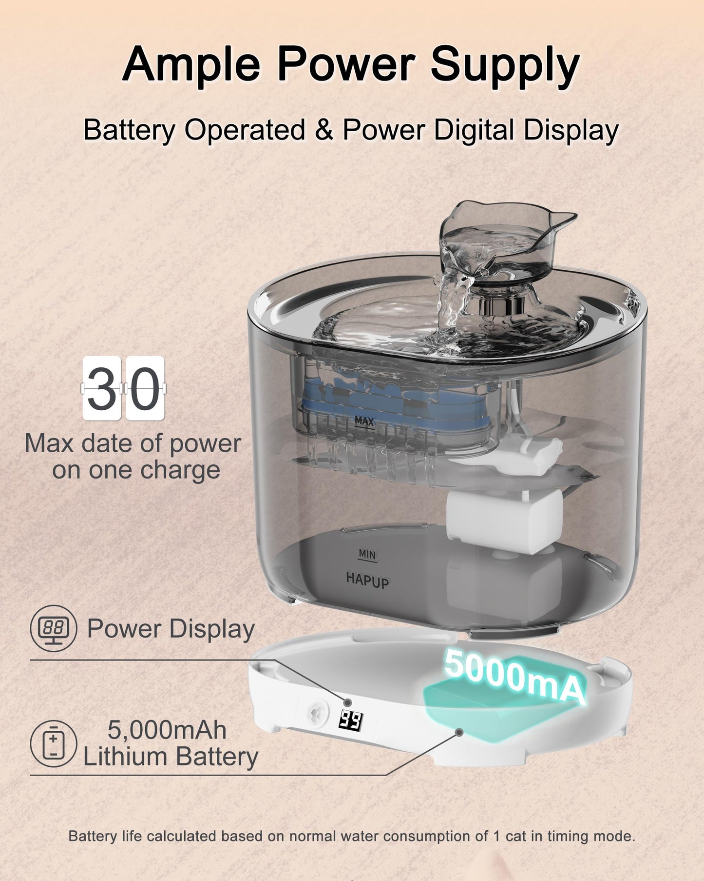 HAPUP Fuente para Gatos sin Cable 2,2L Bebedero Gatos Automatico Fuente de Agua para Gatos con Sensor de Movimiento Pilas de 5000 mAh Bomba Silenciosa y Filtro Fuente Gatos