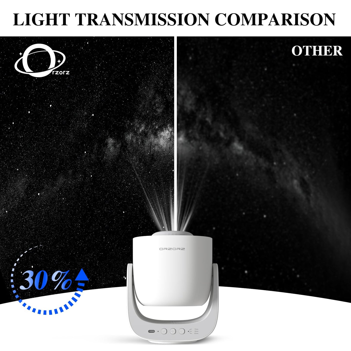 Proyector de Estrellas Orzorz Luz Nocturna Galaxia Recargable para el Hogar