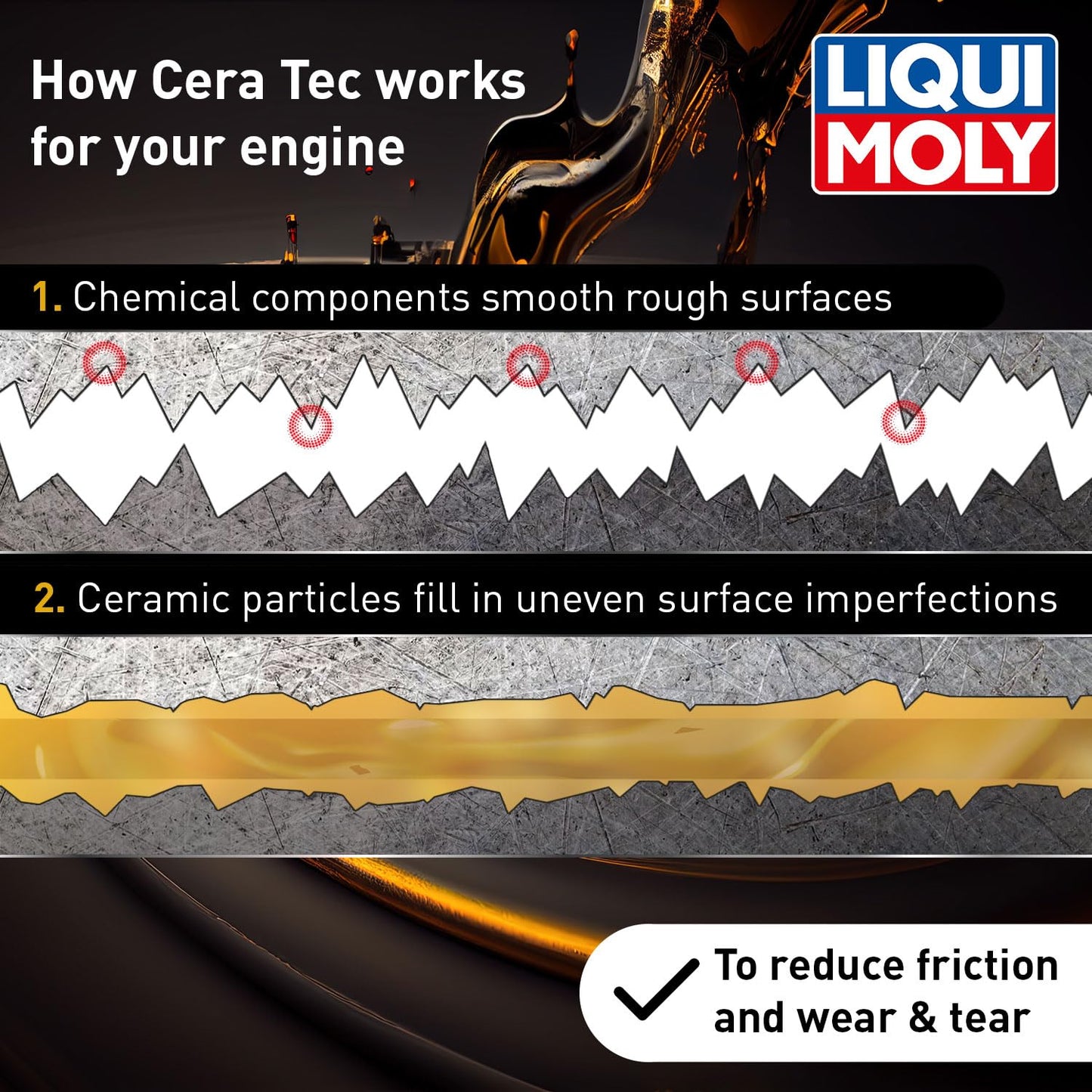 Liqui Moly (20002 Cera Tec Friction Modifier - 300 ml