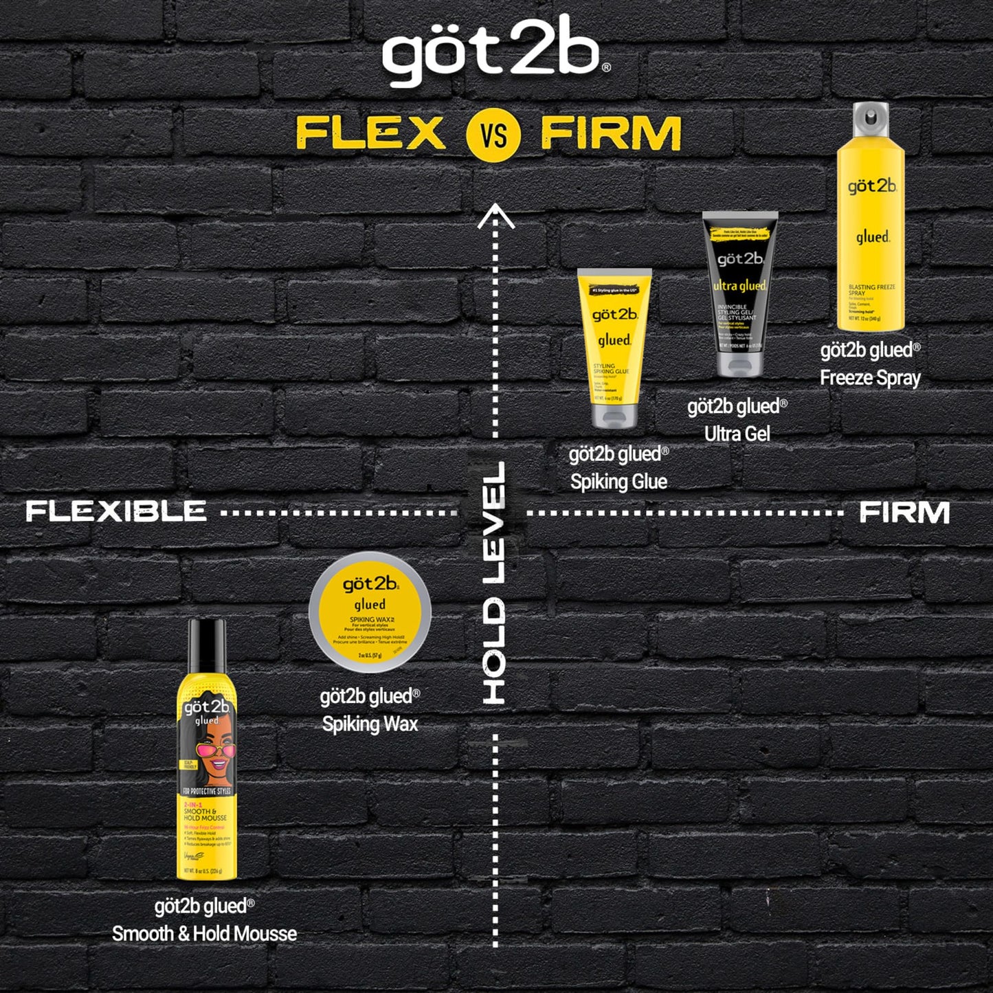 Got2B Glued, 6 fl oz