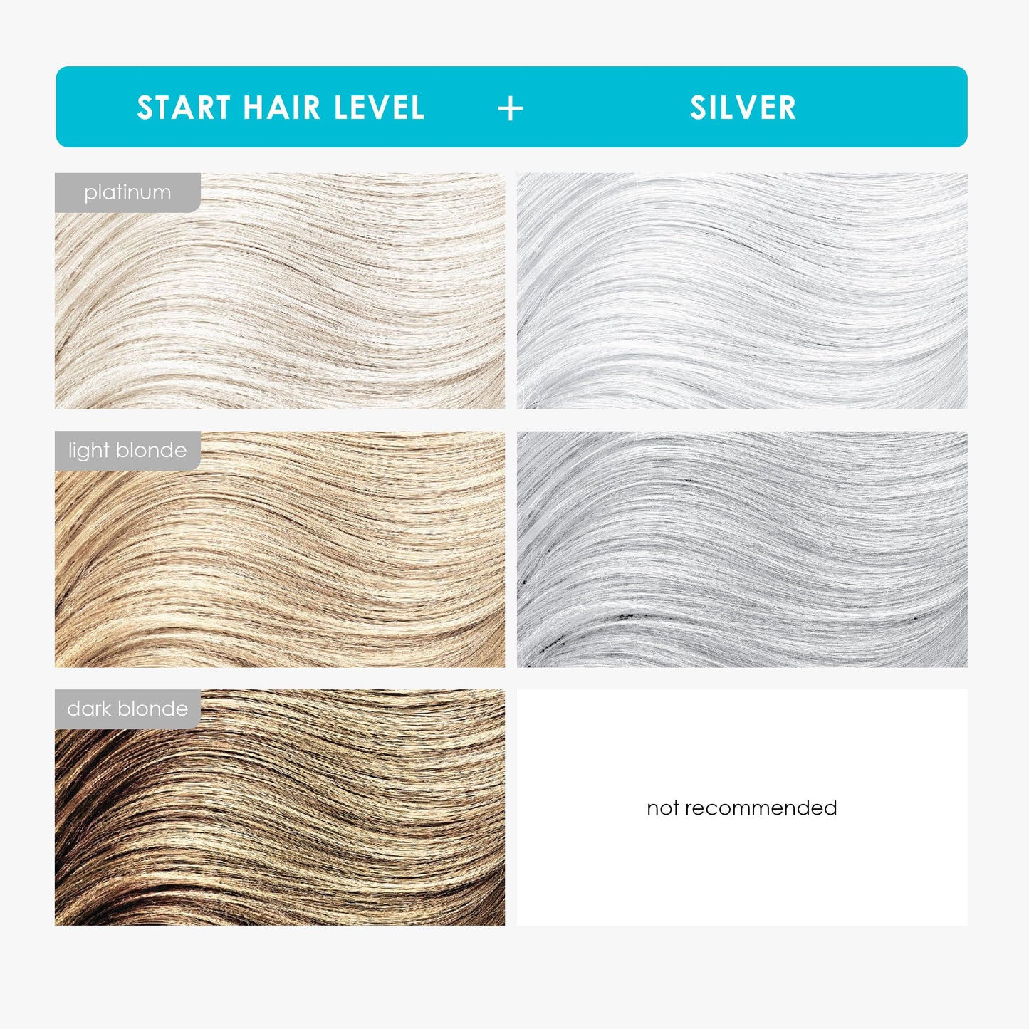 Acondicionador Keracolor Plateado 12oz