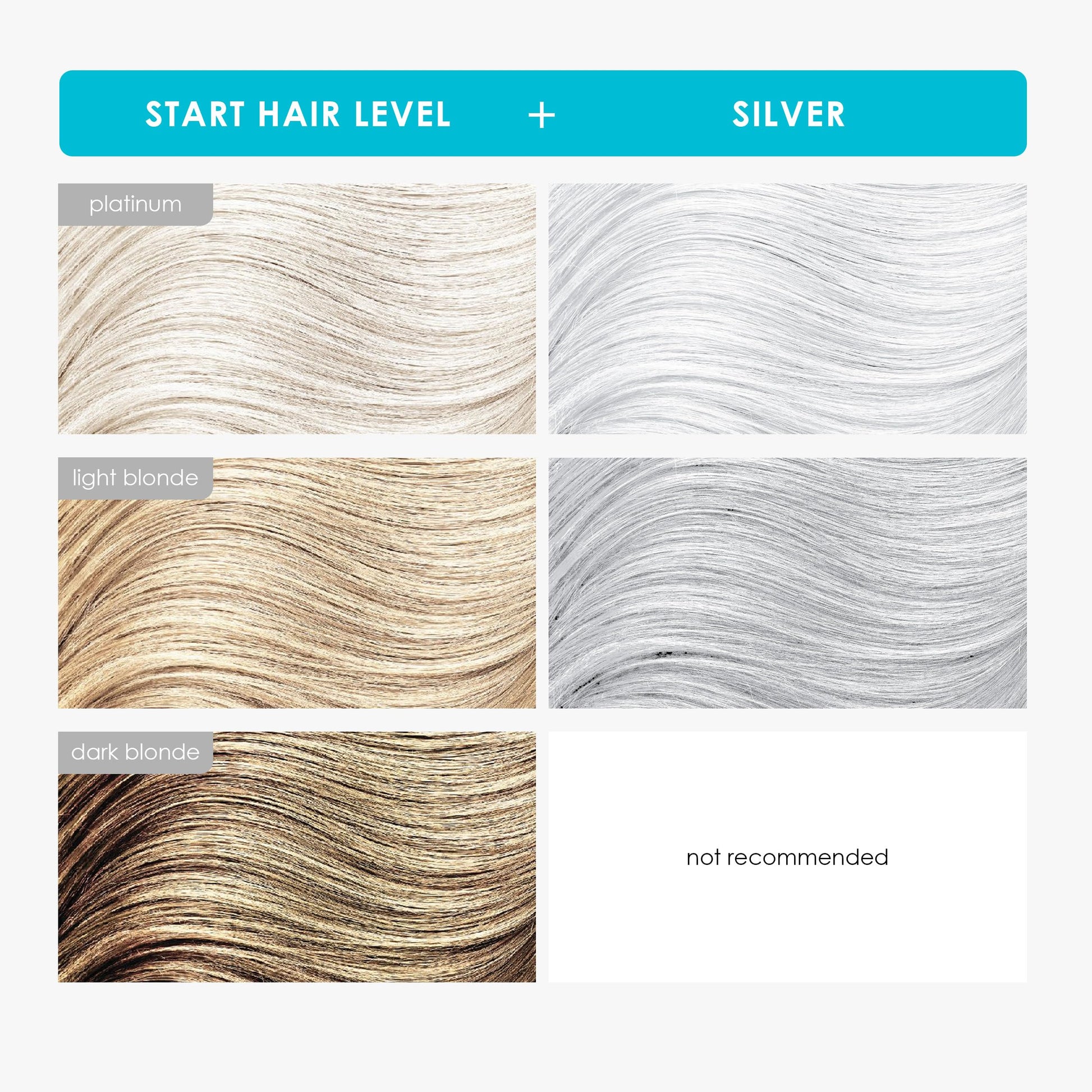 Acondicionador Keracolor Plateado 12oz