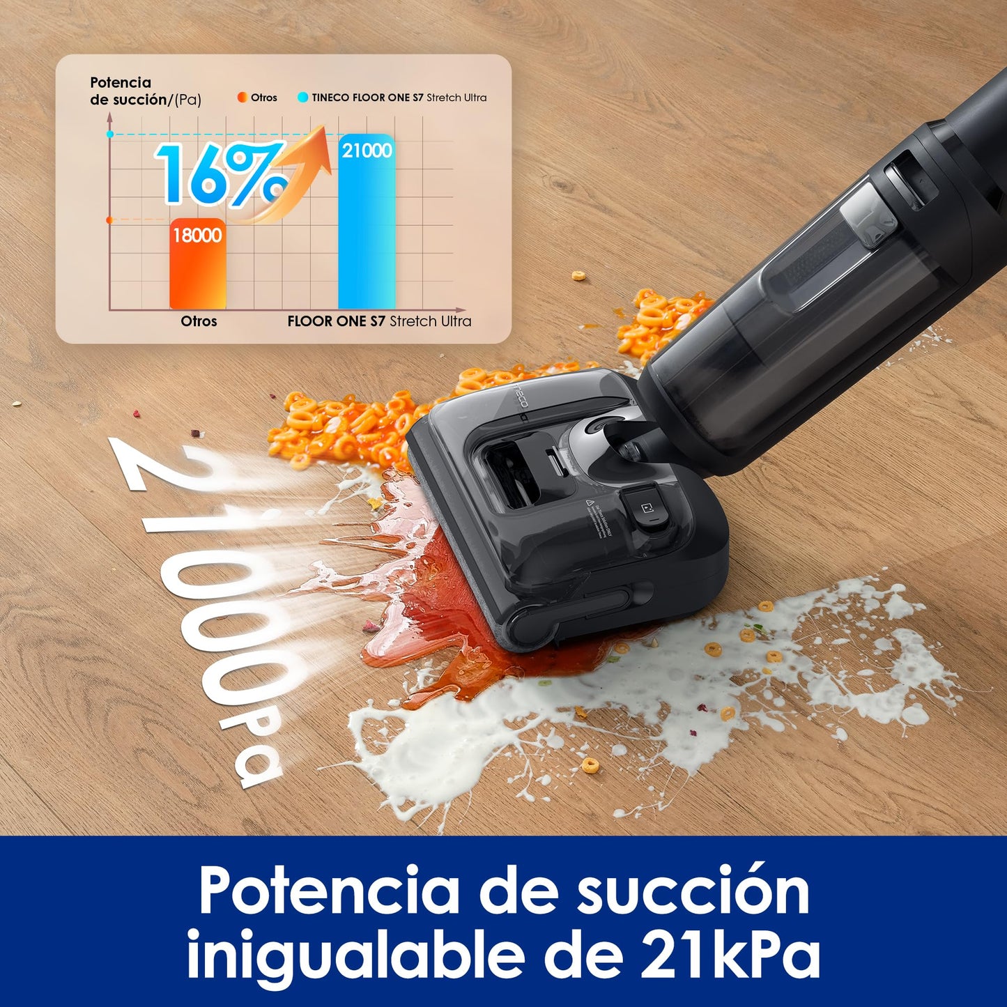 Aspiradora Inalámbrica Tineco Floor One S7 Stretch Ultra Horizontal 180° Negro con Autonomía de 50 Minutos y Autolimpieza FlashDry a 85 °C