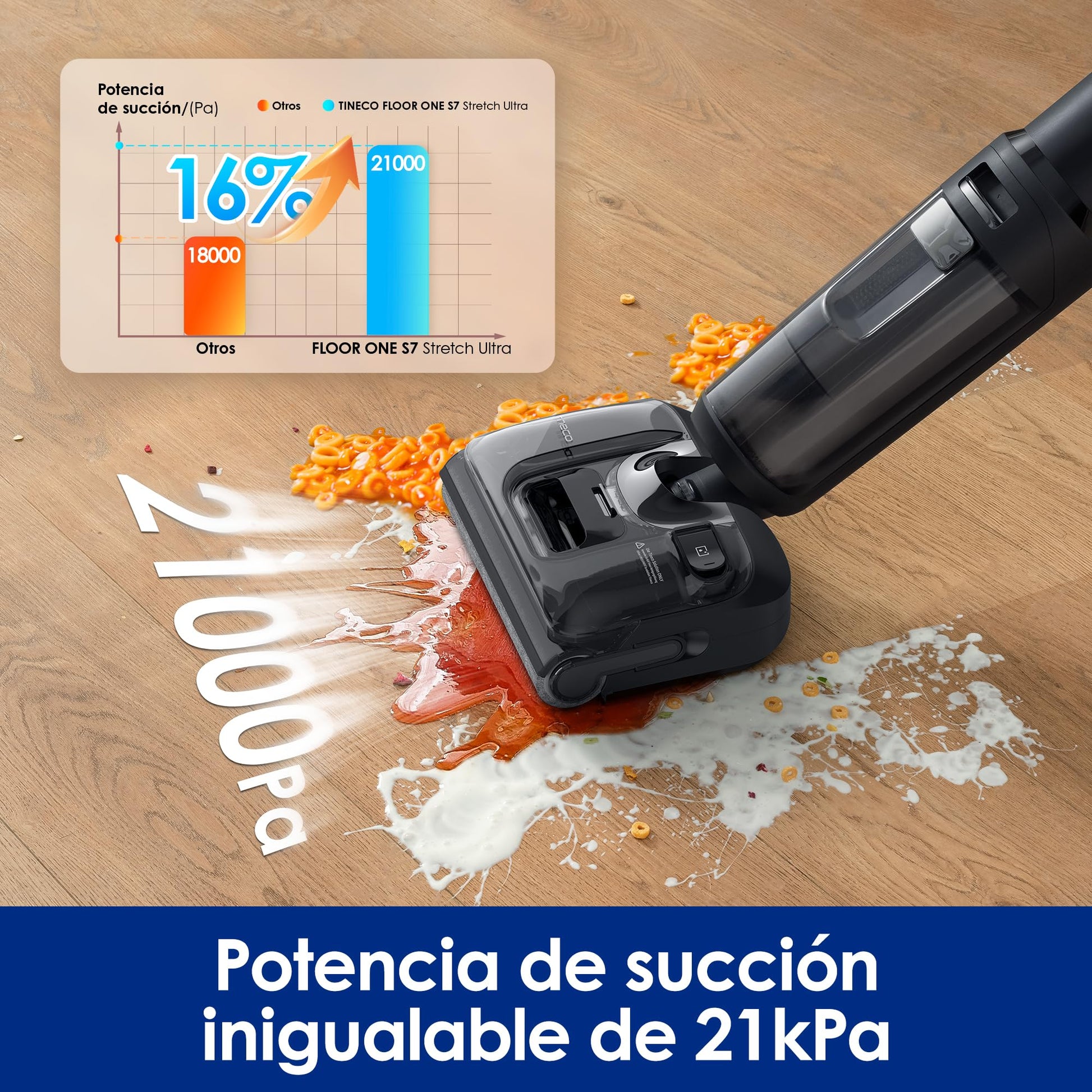 Aspiradora Inalámbrica Tineco Floor One S7 Stretch Ultra Horizontal 180° Negro con Autonomía de 50 Minutos y Autolimpieza FlashDry a 85 °C