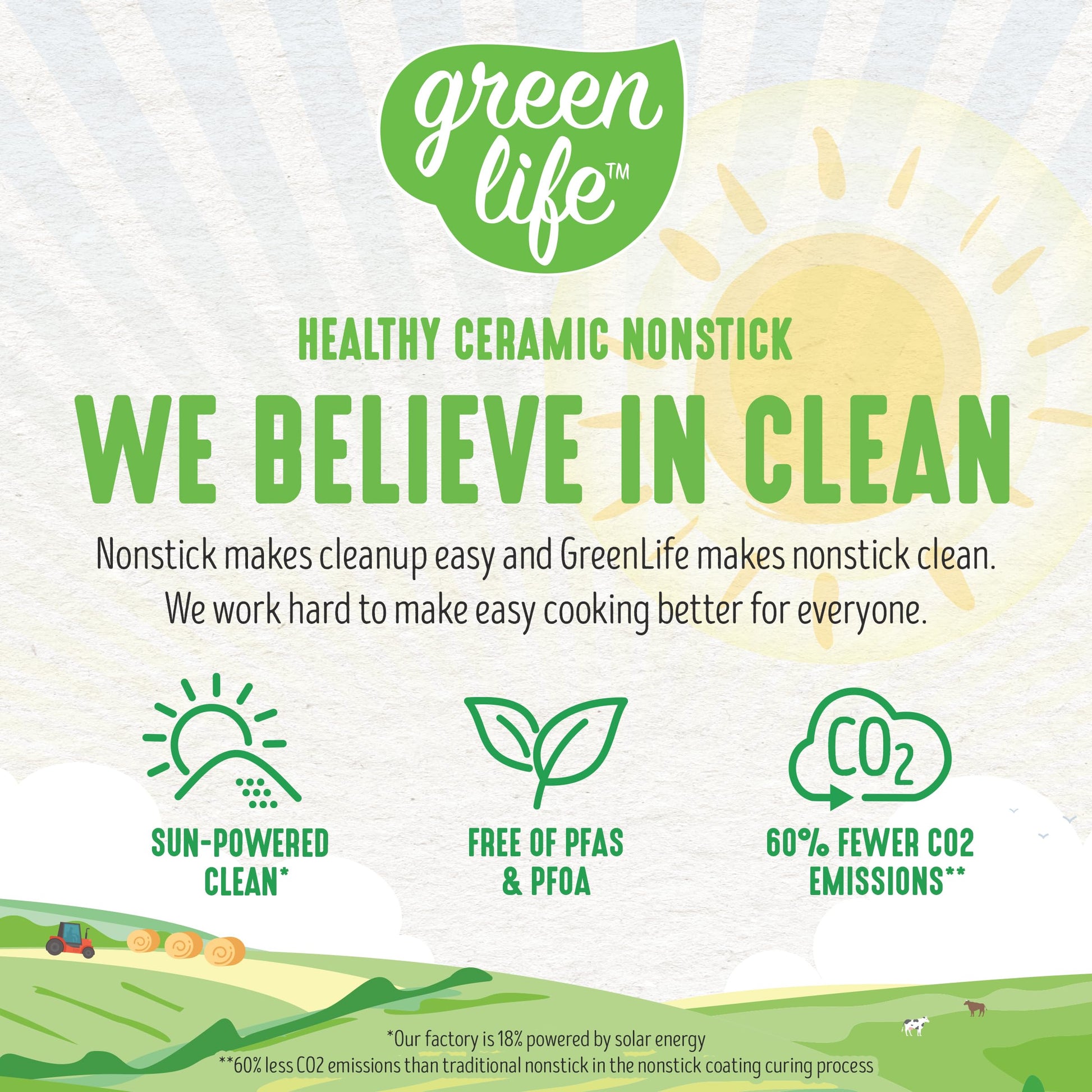 GreenLife - Juego de ollas y sartenes antiadherentes de cerámica saludable de acero inoxidable de tres capas, sin PFAS, de revestimiento múltiple, inducción, apto para lavaplatos, apto para horno,