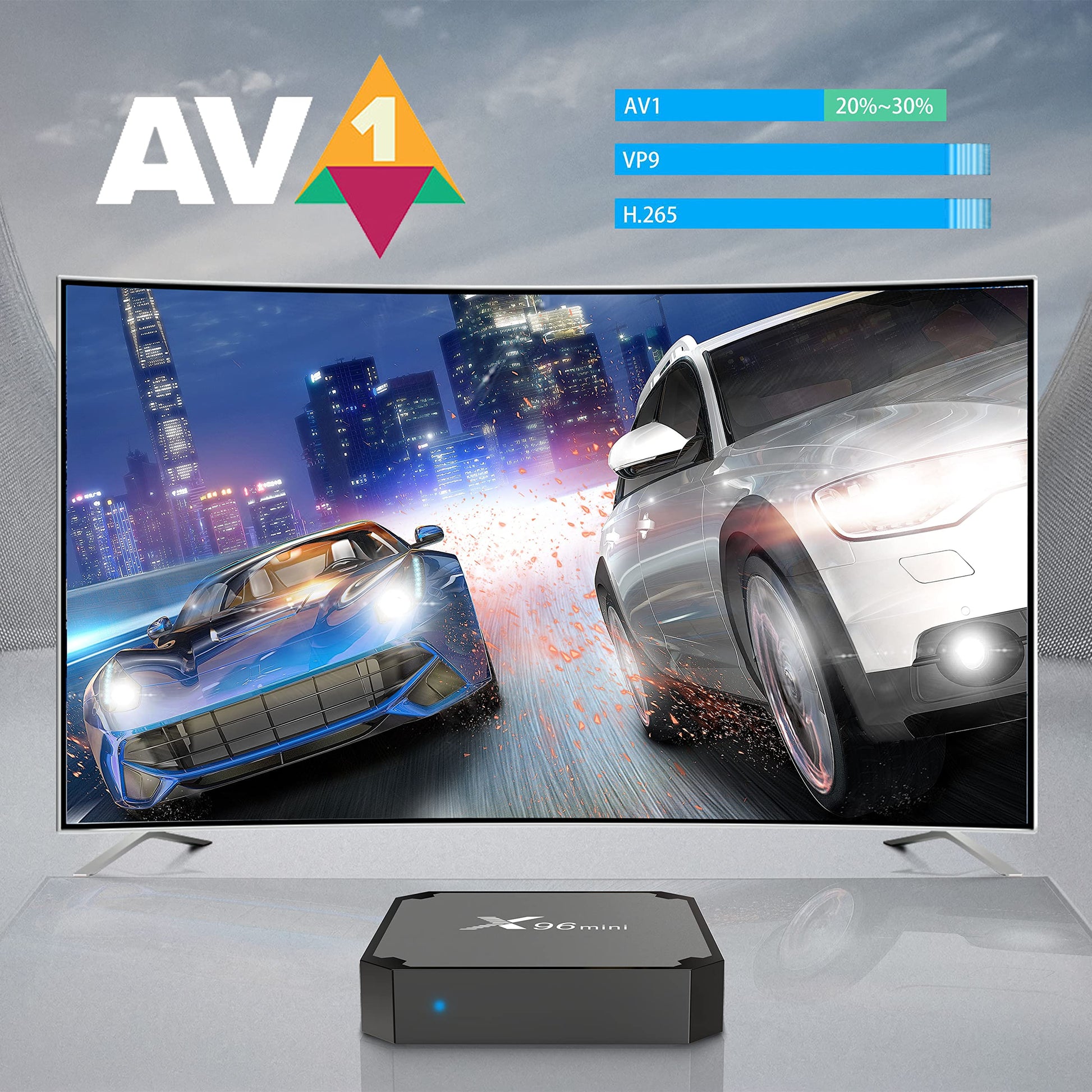 Caja de TV Android 11.0, X96 Mini Amlogic S905W2 Quad Core RAM 2GB ROM 16GB WiFi dual 2.4G/5.8G 4K HDR+ Smart Android 11.0 Media Player TV Box