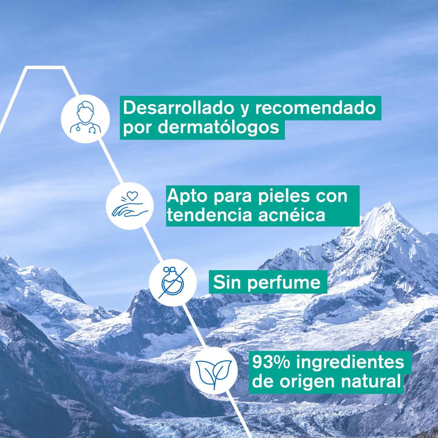 Uriage Hyseac SOS gel secante 15 ml – tratamiento localizado antiimperfecciones con AHA y ácido salicílico natural – seca, purifica y atenúa marcas con efecto parche invisible
