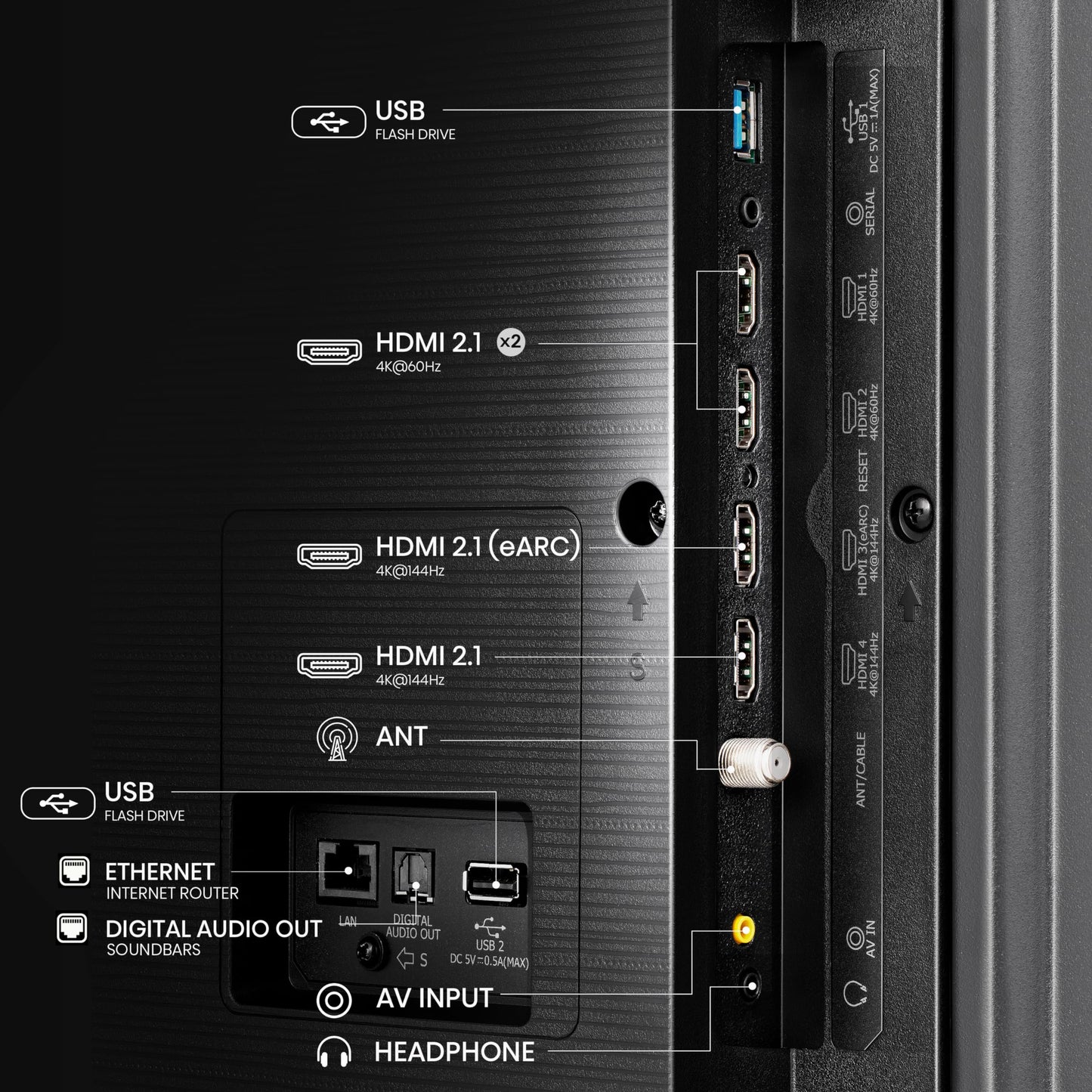 Hisense Television U7N Pantalla 65 Pulgadas,Mini-LED Smart Google TV UHD 4K,Control Remoto por Voz con Alexa,Modo de Juego Pro de 144 Hz,Hi-View Engine Pro,Subwoofer Incorporado