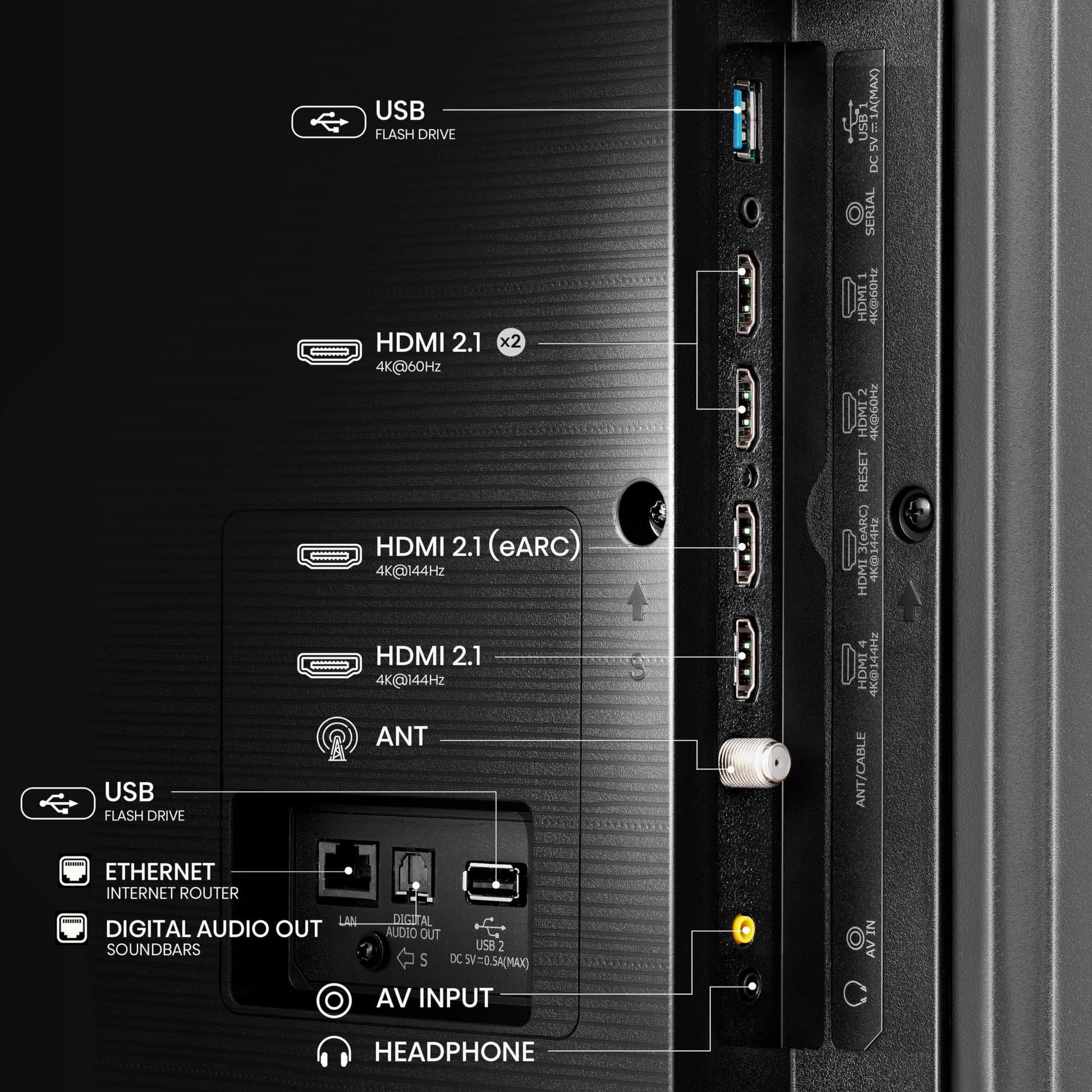 Hisense Television U7N Pantalla 65 Pulgadas,Mini-LED Smart Google TV UHD 4K,Control Remoto por Voz con Alexa,Modo de Juego Pro de 144 Hz,Hi-View Engine Pro,Subwoofer Incorporado
