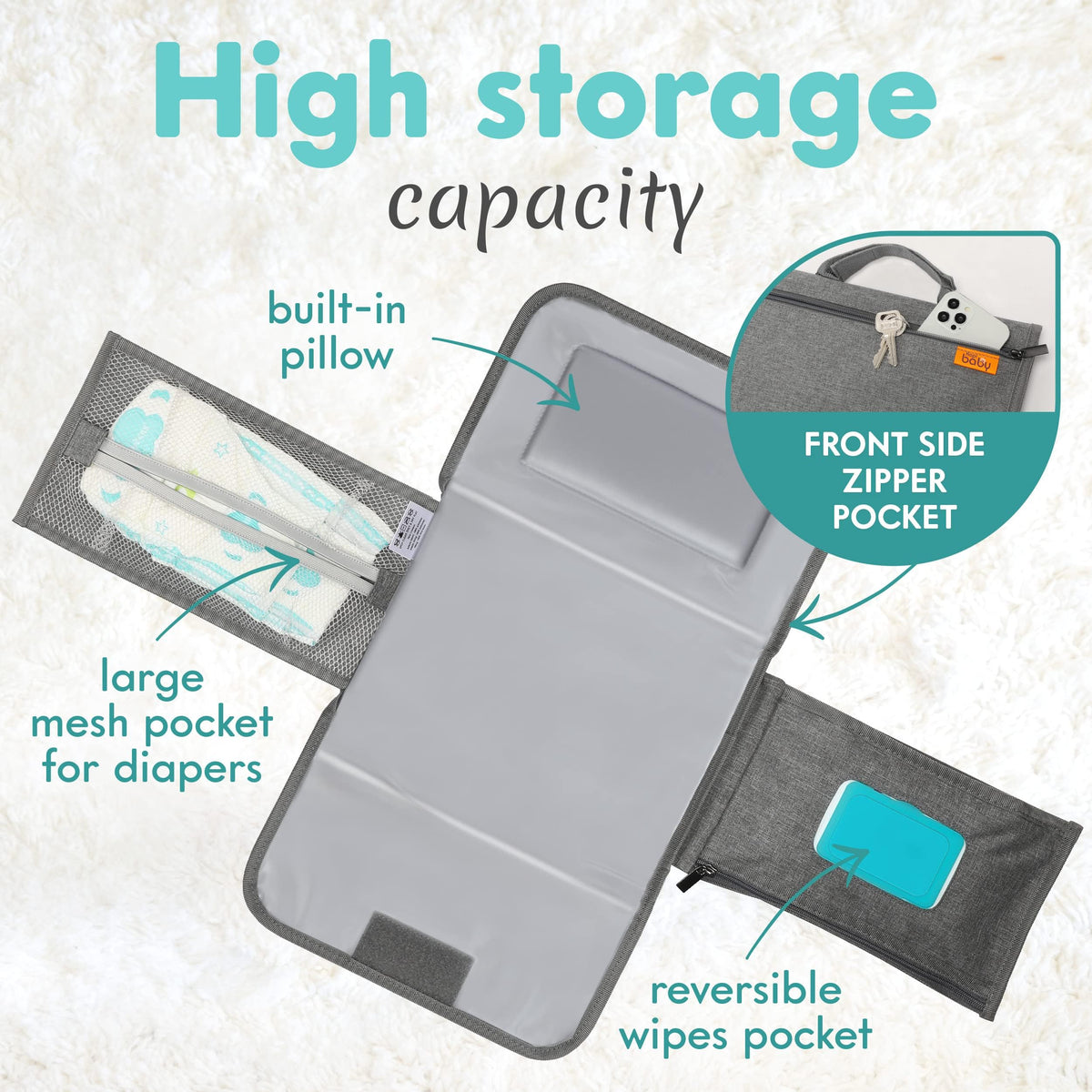 Kopi Baby - Cambiador de pañales portátil para bebé, bolsa de viaje con bolsillo para toallitas, tapete cambiador portátil de diseño inteligente, kit de estación de viaje para bebés, regalo para niñas