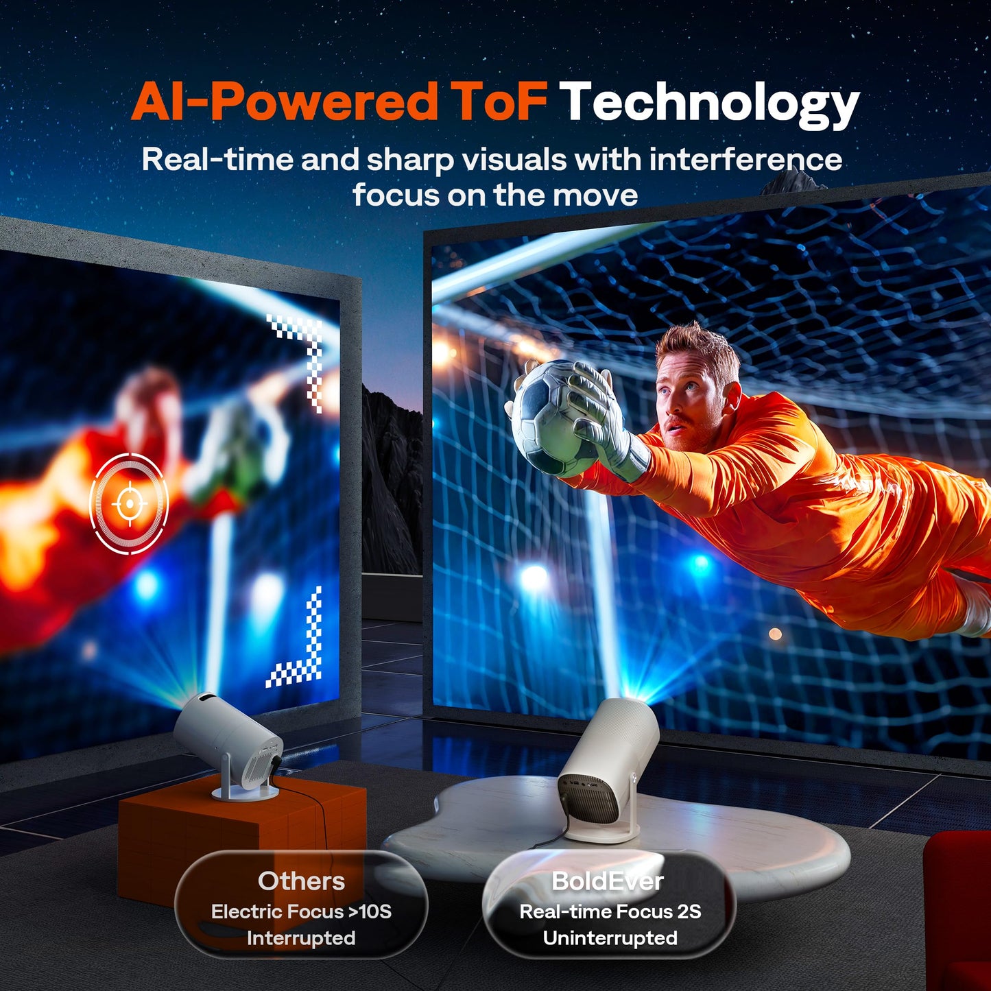 BoldEver Mini proyector inteligente con aplicaciones con licencia oficial 500ANSI
