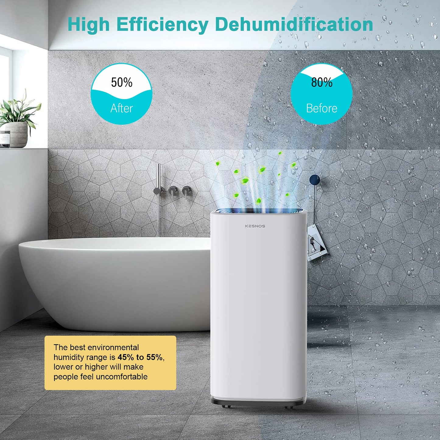 Kesnos Deshumidificador grande de 5000 pies cuadrados para el hogar con manguera de drenaje y tanque de agua de 1.18 galones, control táctil inteligente y temporizador de bajo ruido, temporizador de 24 horas, ideal para sótanos, dormitorios, baños, lavand