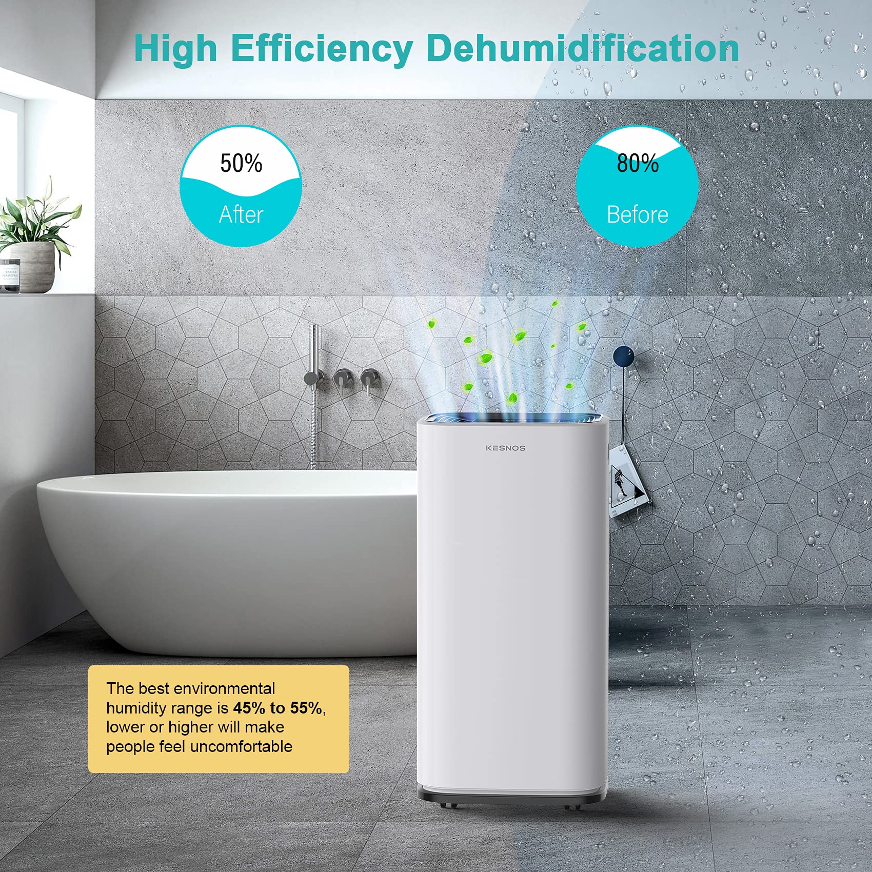 Kesnos Deshumidificador grande de 5000 pies cuadrados para el hogar con manguera de drenaje y tanque de agua de 1.18 galones, control táctil inteligente y temporizador de bajo ruido, temporizador de 24 horas, ideal para sótanos, dormitorios, baños, lavand