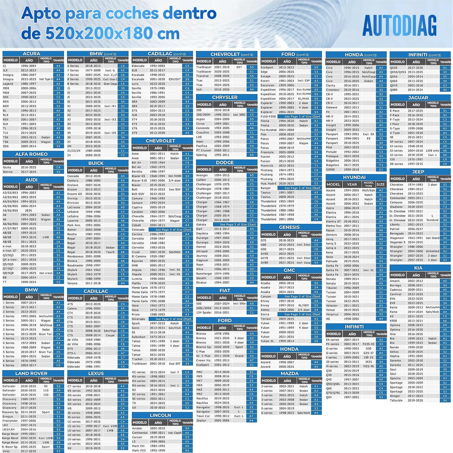 AUTODIAG Cubierta para Auto SUV,520x200x180CM Funda Impermeable con Forro ALGODÓN,Cremallera y Cintas Reflectante,Anti-UV,Anti-Nieve,Antiarañazos,Ideal para Exteriores(Plata)
