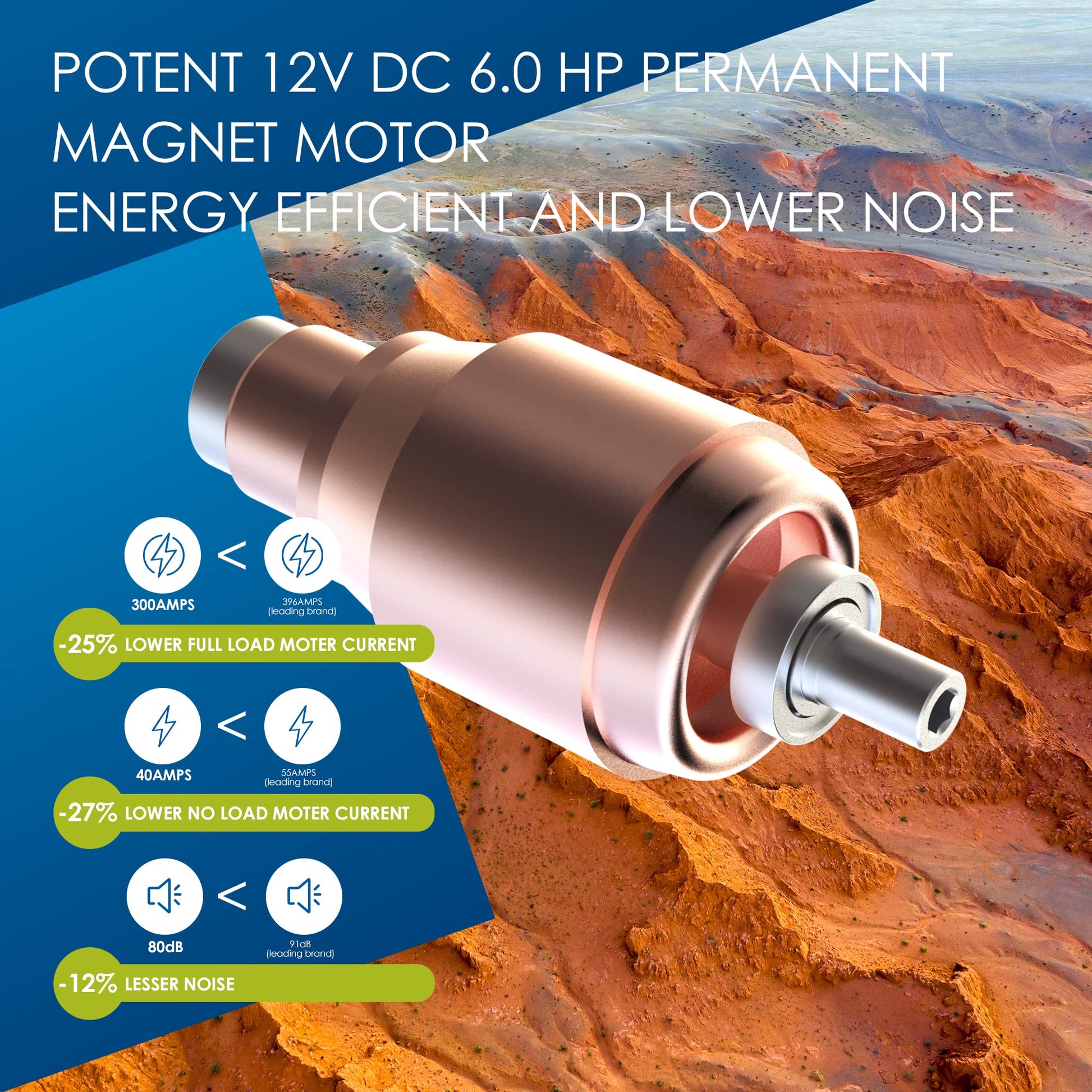 Cabrestante eléctrico de 12 V CC
