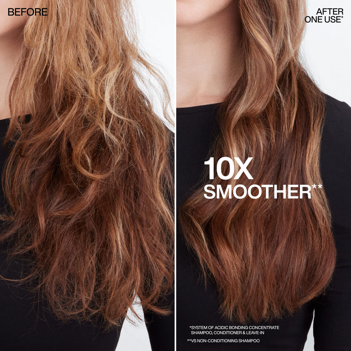 REDKEN- Acondicionador Acidic Bonding Concentrate|Reparador y de anti-quiebre para cabello dañado| Proporciona máxima reparación, acondicionamiento intenso y fuerza|Con ácido cítrico| 300ml