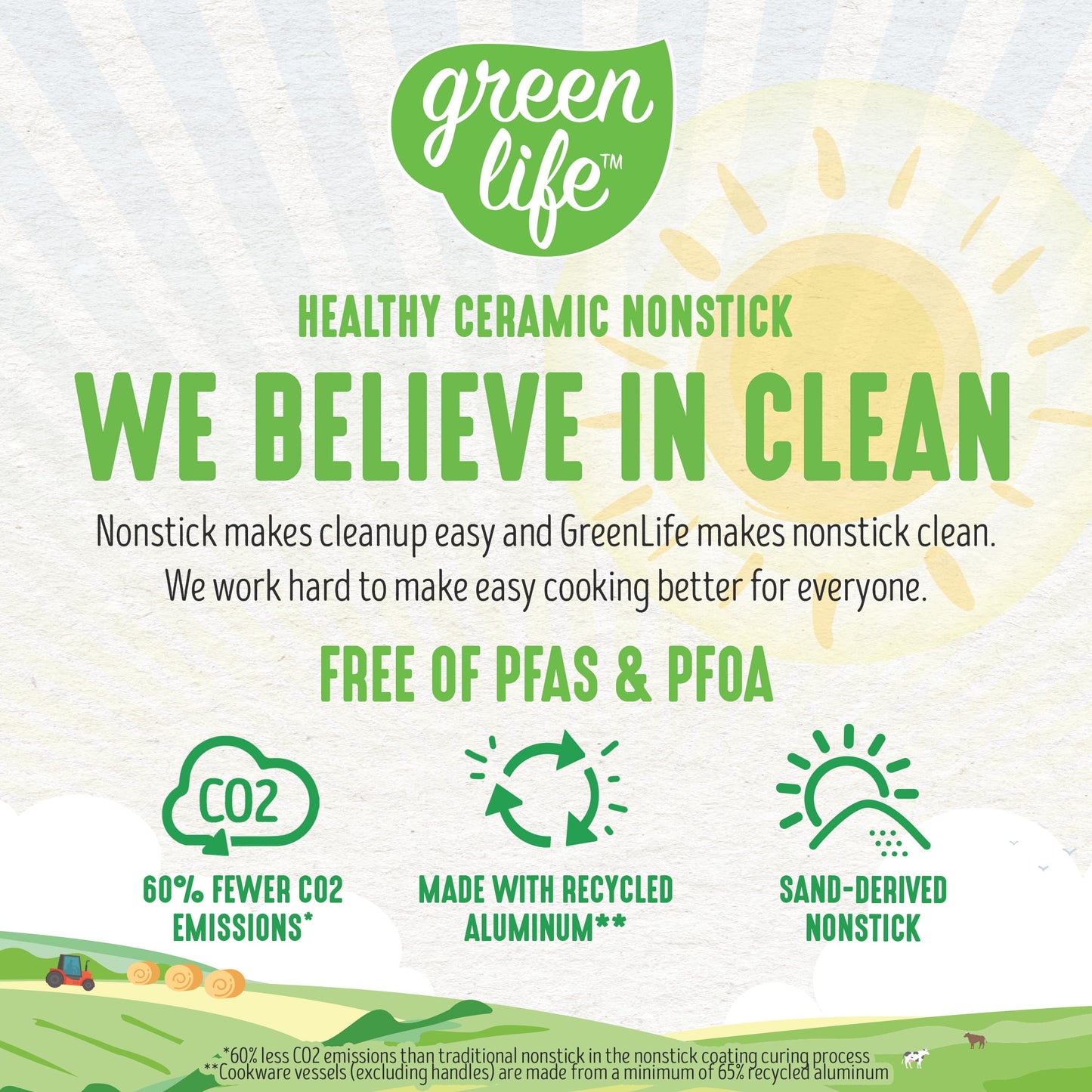 GreenLife - Juego de 23 ollas y cacerolas de cocina de agarre suave, de cerámica saludable, antiadherente, PFAS y última intervensión de PFOA, apto para lavaplatos y horno, calentamiento uniforme,