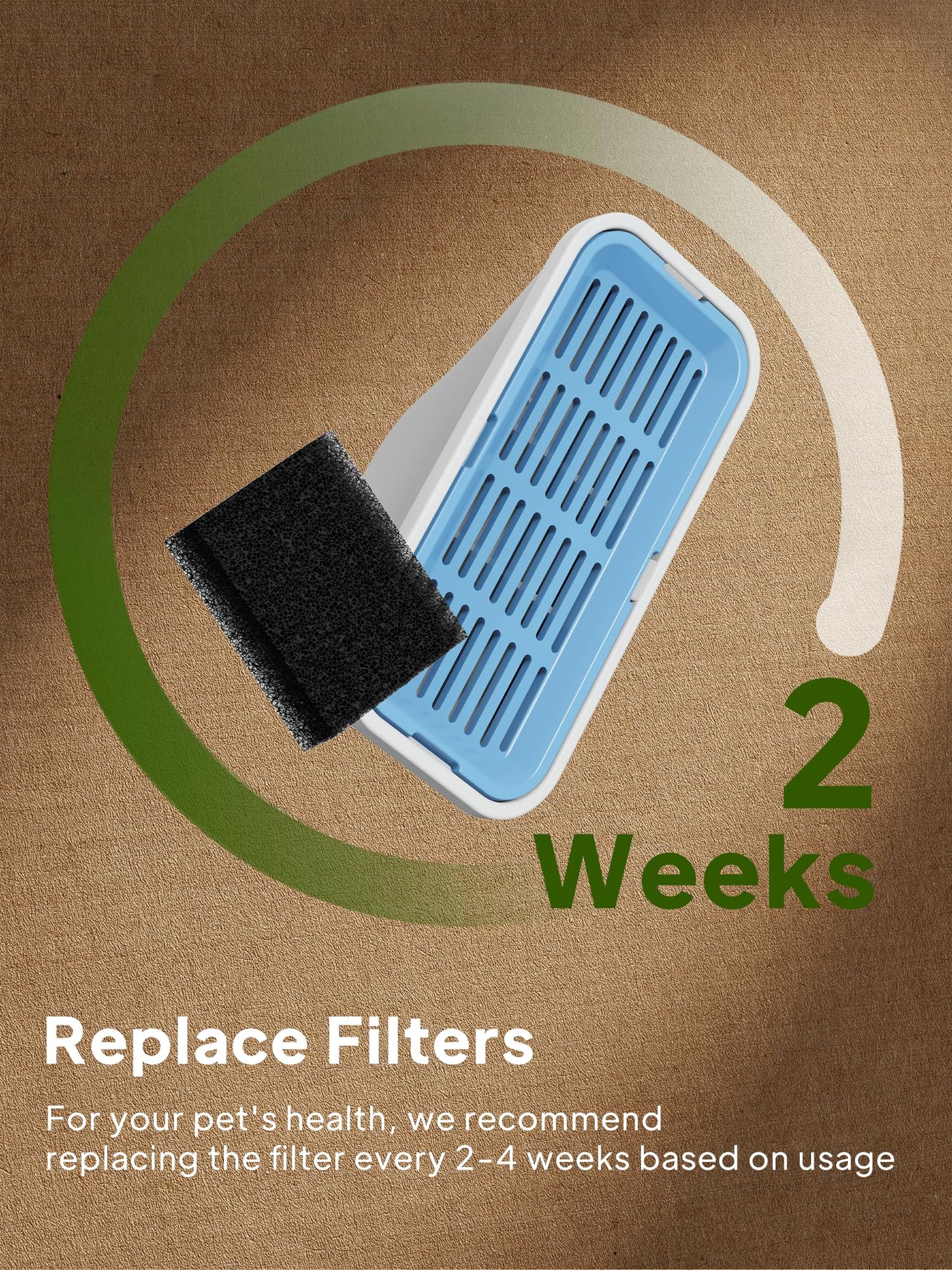Filtros y esponjas de repuesto para fuente de agua para gatos 309A/309B/309C