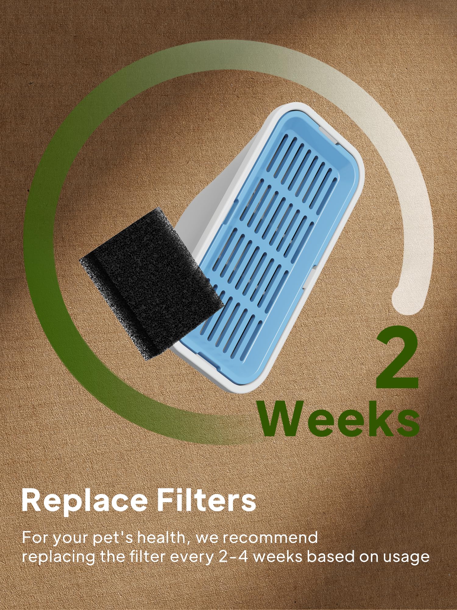 Filtros y esponjas de repuesto para fuente de agua para gatos 309A/309B/309C