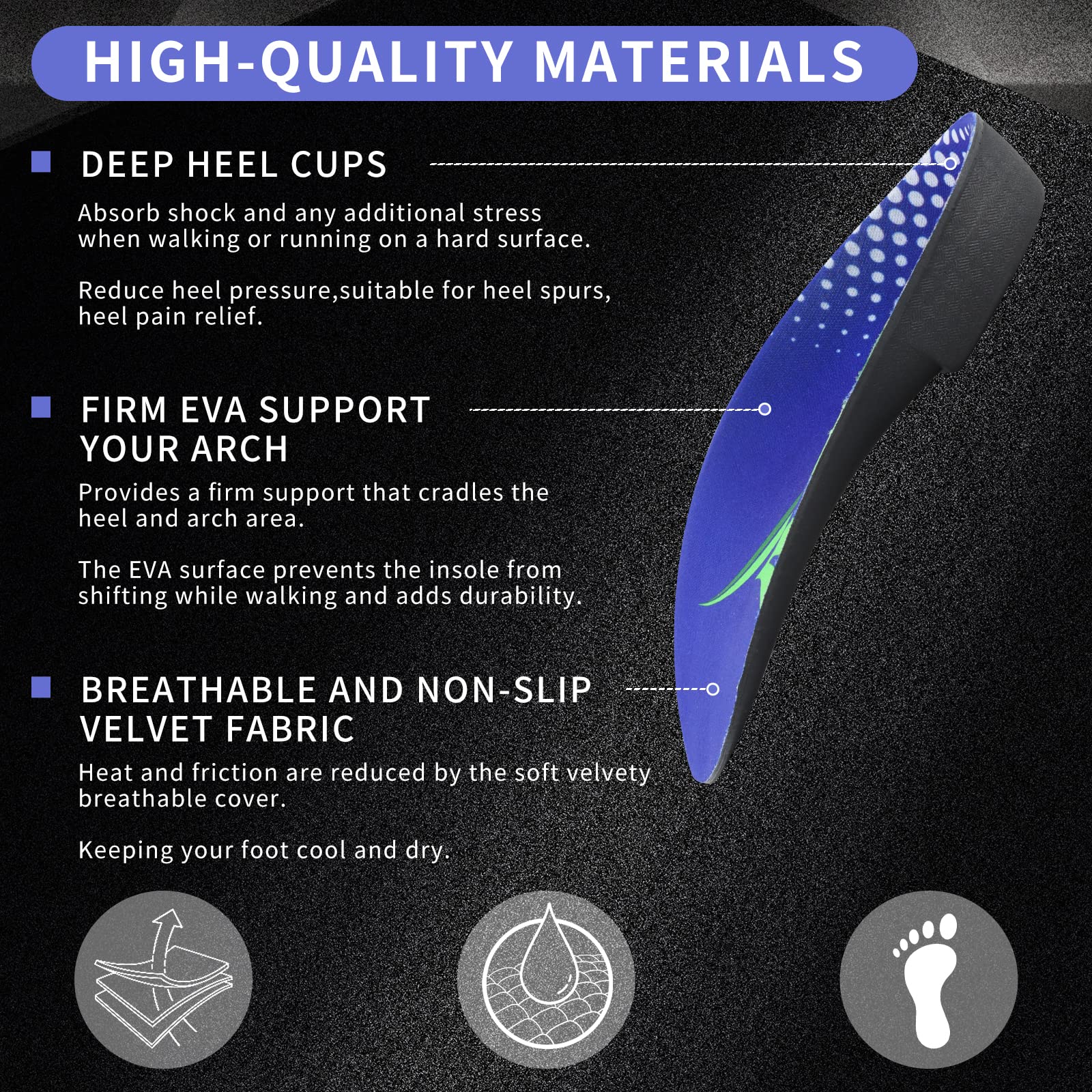 FitFeet Plantillas de soporte de arco alto, inserciones ortopédicas de pie de 3/4 de longitud para sobrepronación, fascitis plantar, pies planos, alivio del dolor, insertos de zapatos para correr deportes hombres y mujeres, Blue&black, L(Men's 9-11, Women