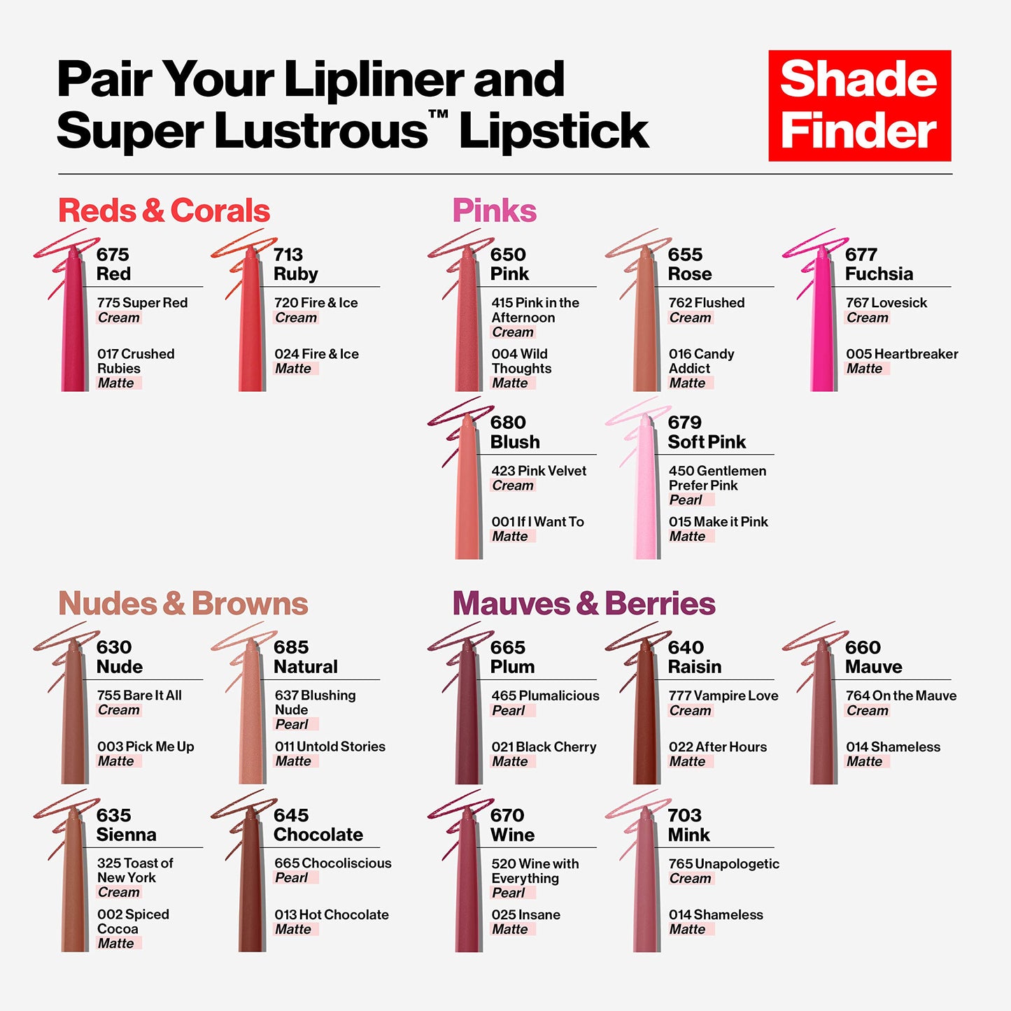 ColorStay Lipliner tono Chocolate