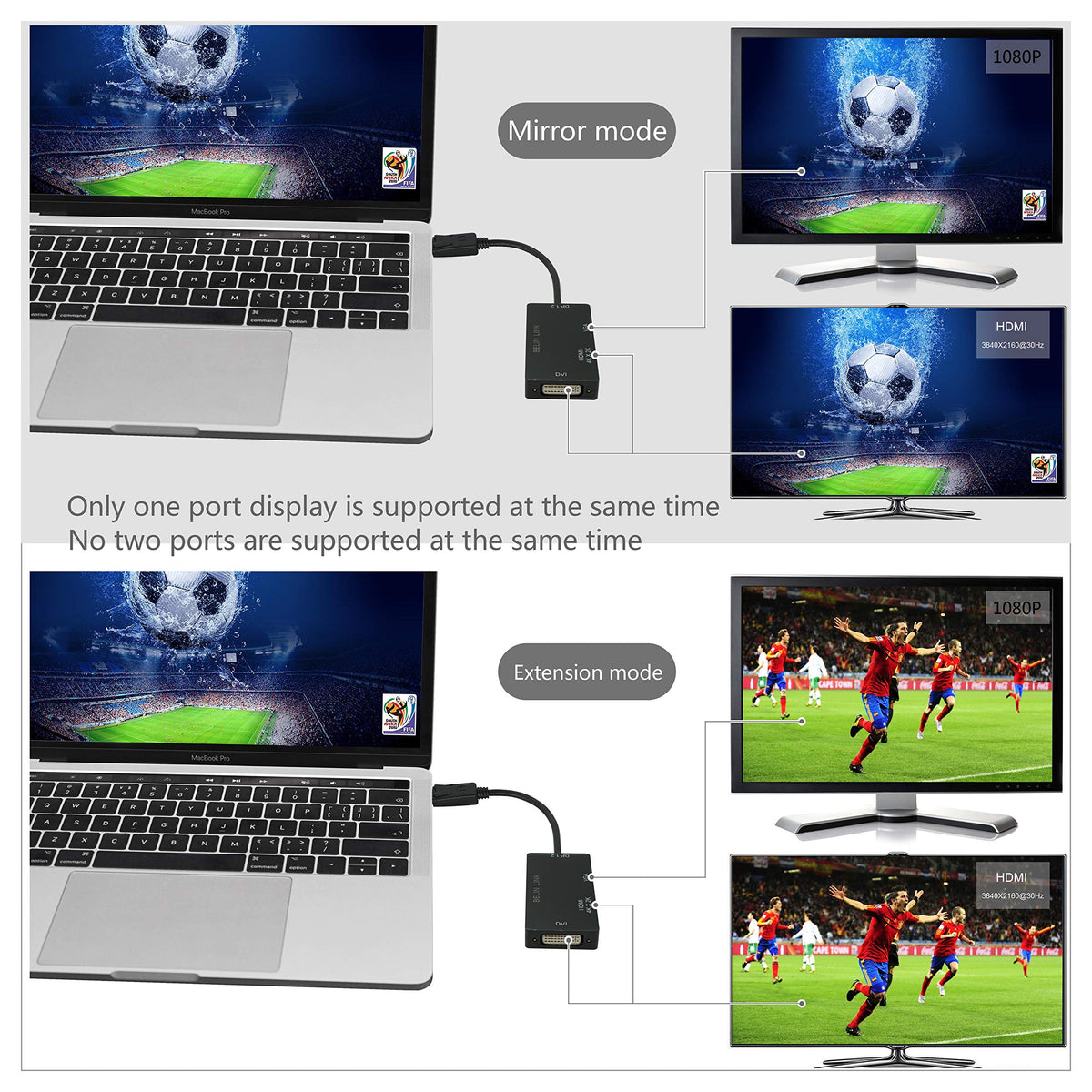 Adaptador DisplayPort DP HDMI VGA DVI Negro 4K Triple Función Gold-Plated